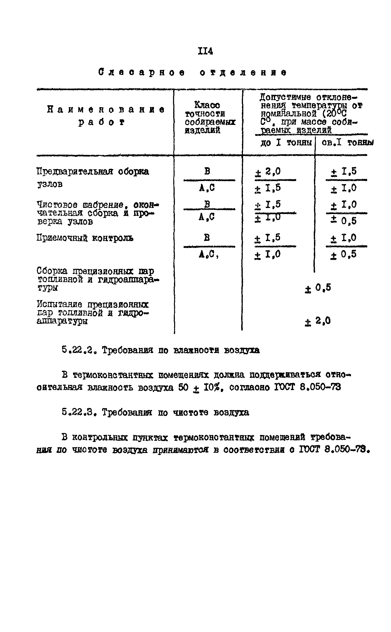 РД 31.31.15-88