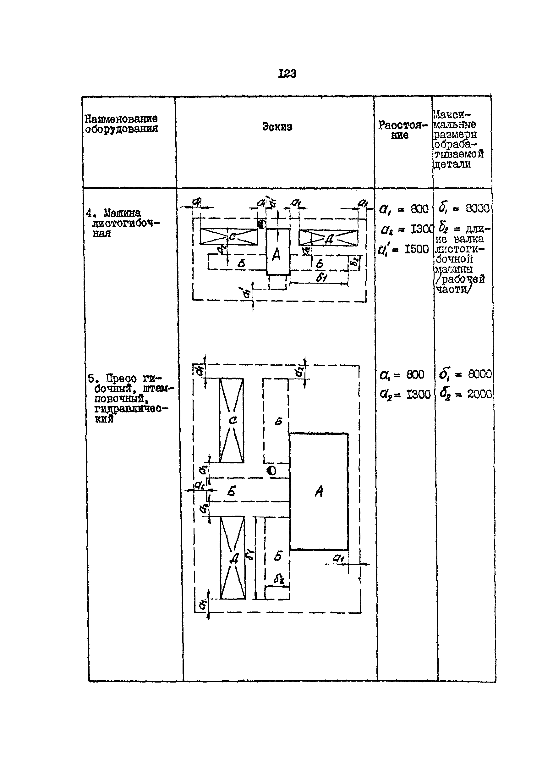 РД 31.31.15-88