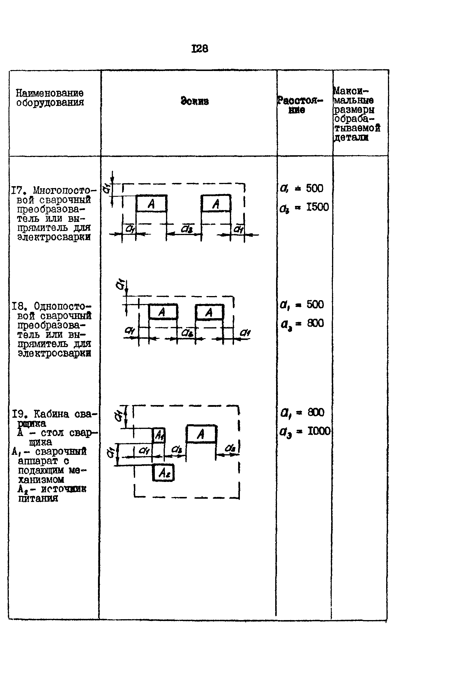 РД 31.31.15-88