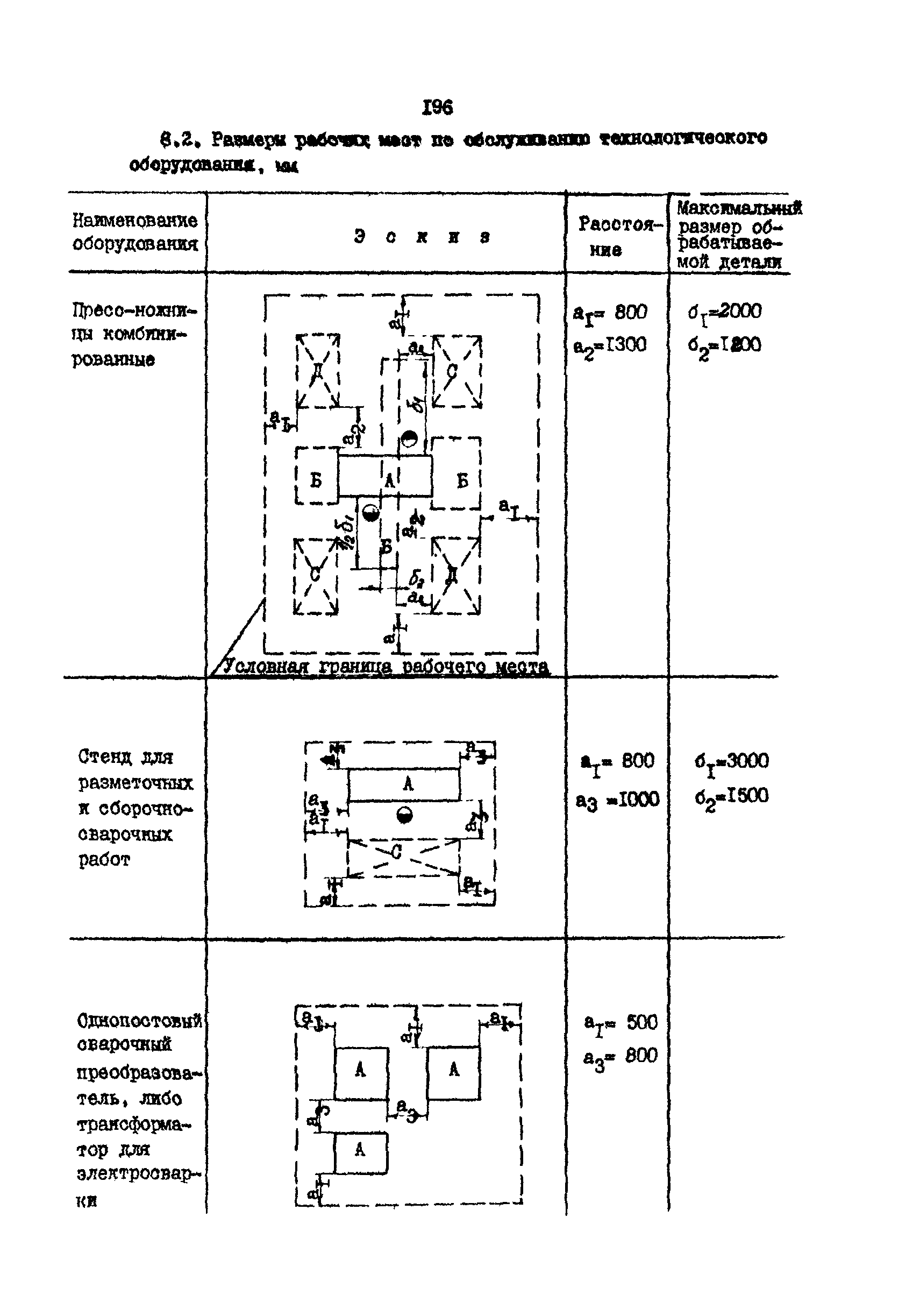 РД 31.31.15-88