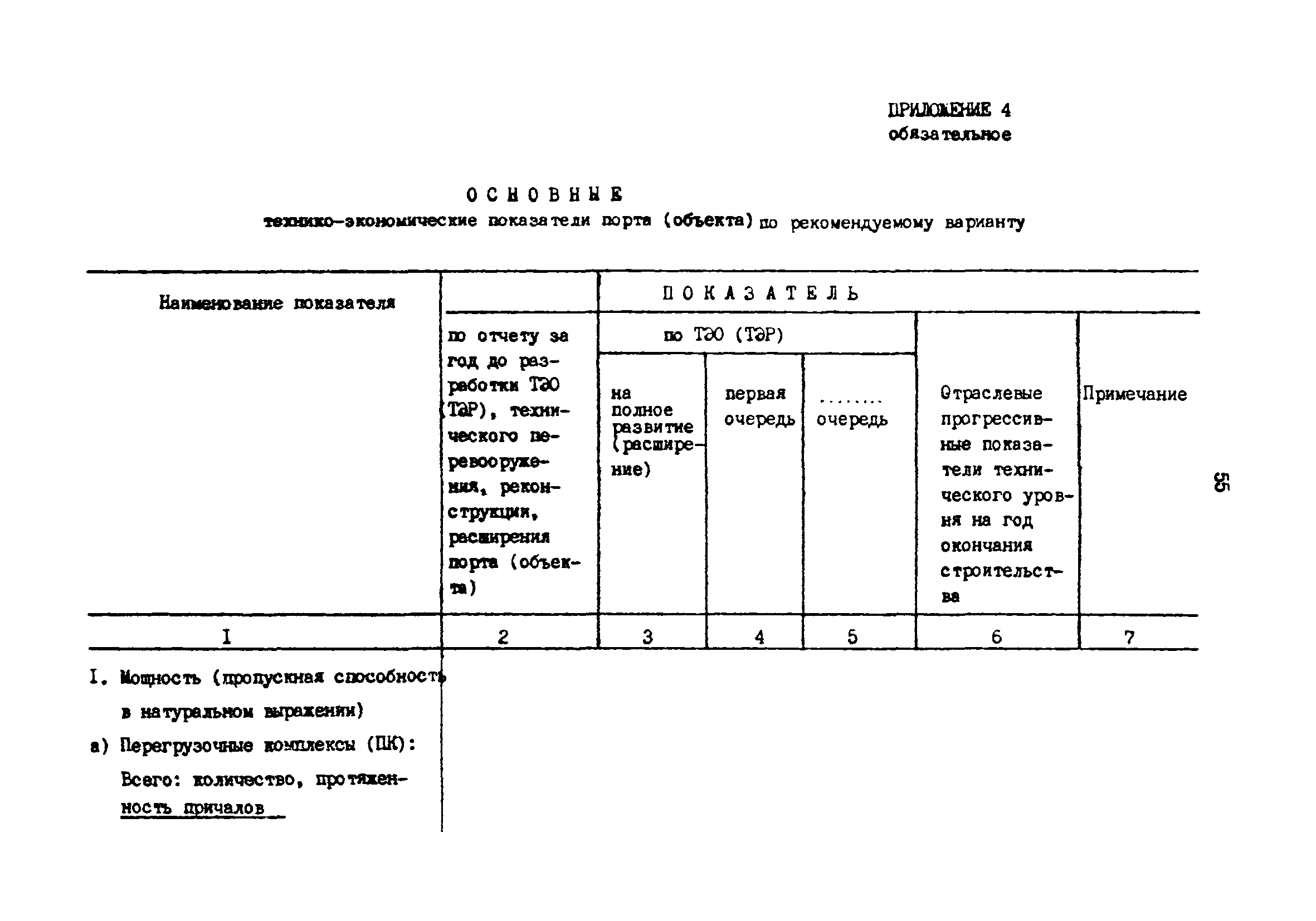 РД 31.30.18-88