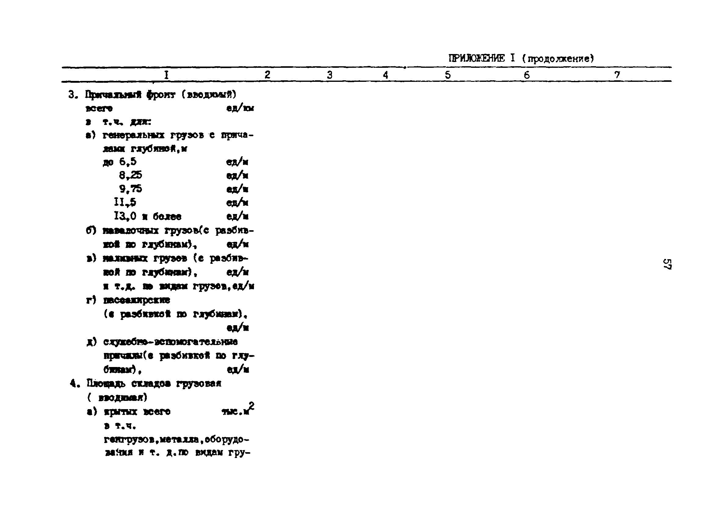 РД 31.30.18-88