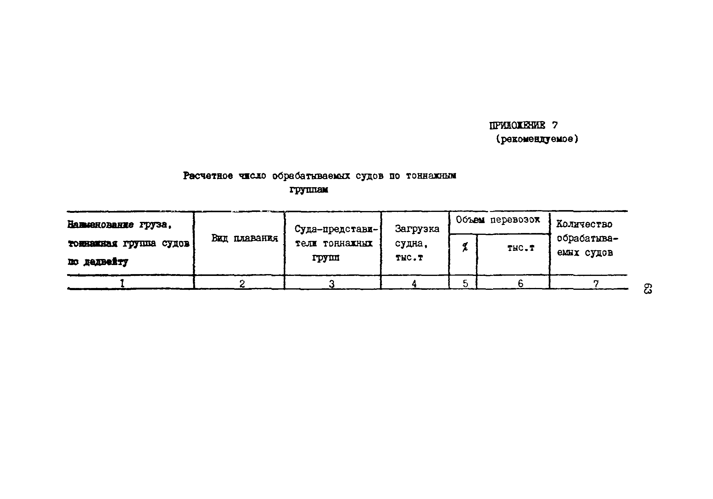 РД 31.30.18-88