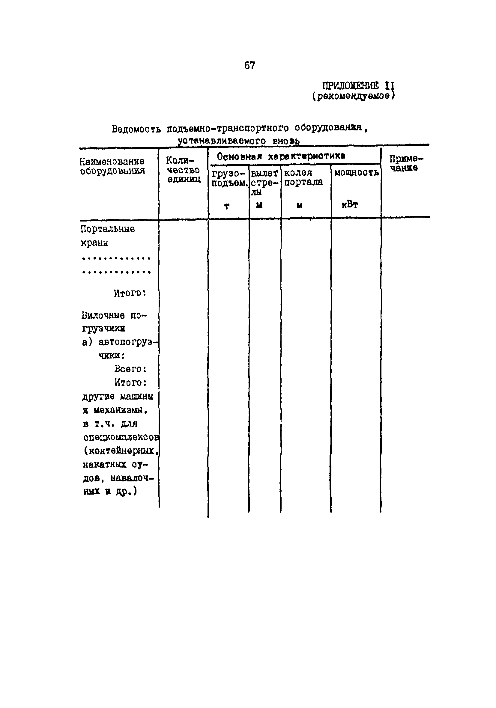 РД 31.30.18-88