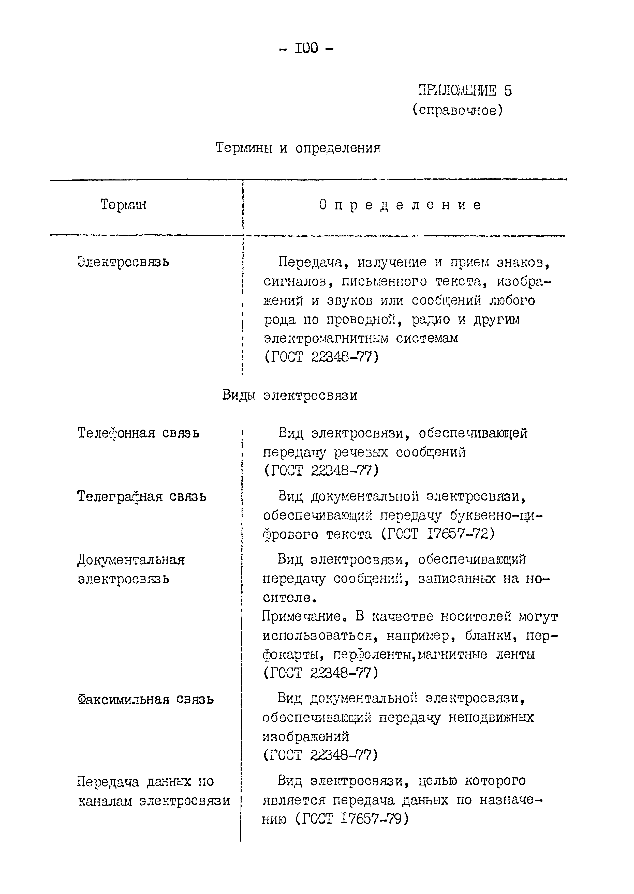 РД 31.30.11.01-84