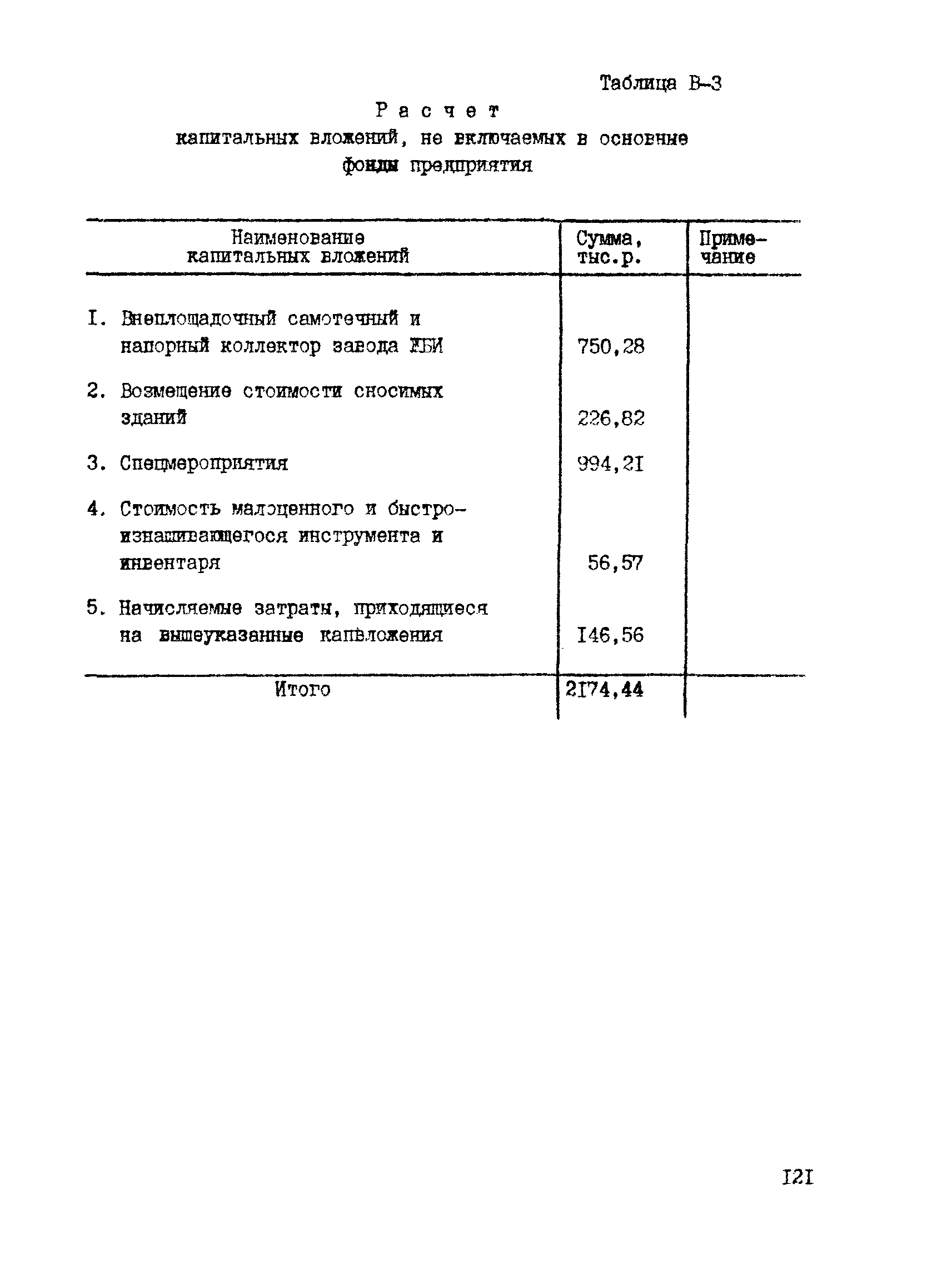 РД 31.30.04-84