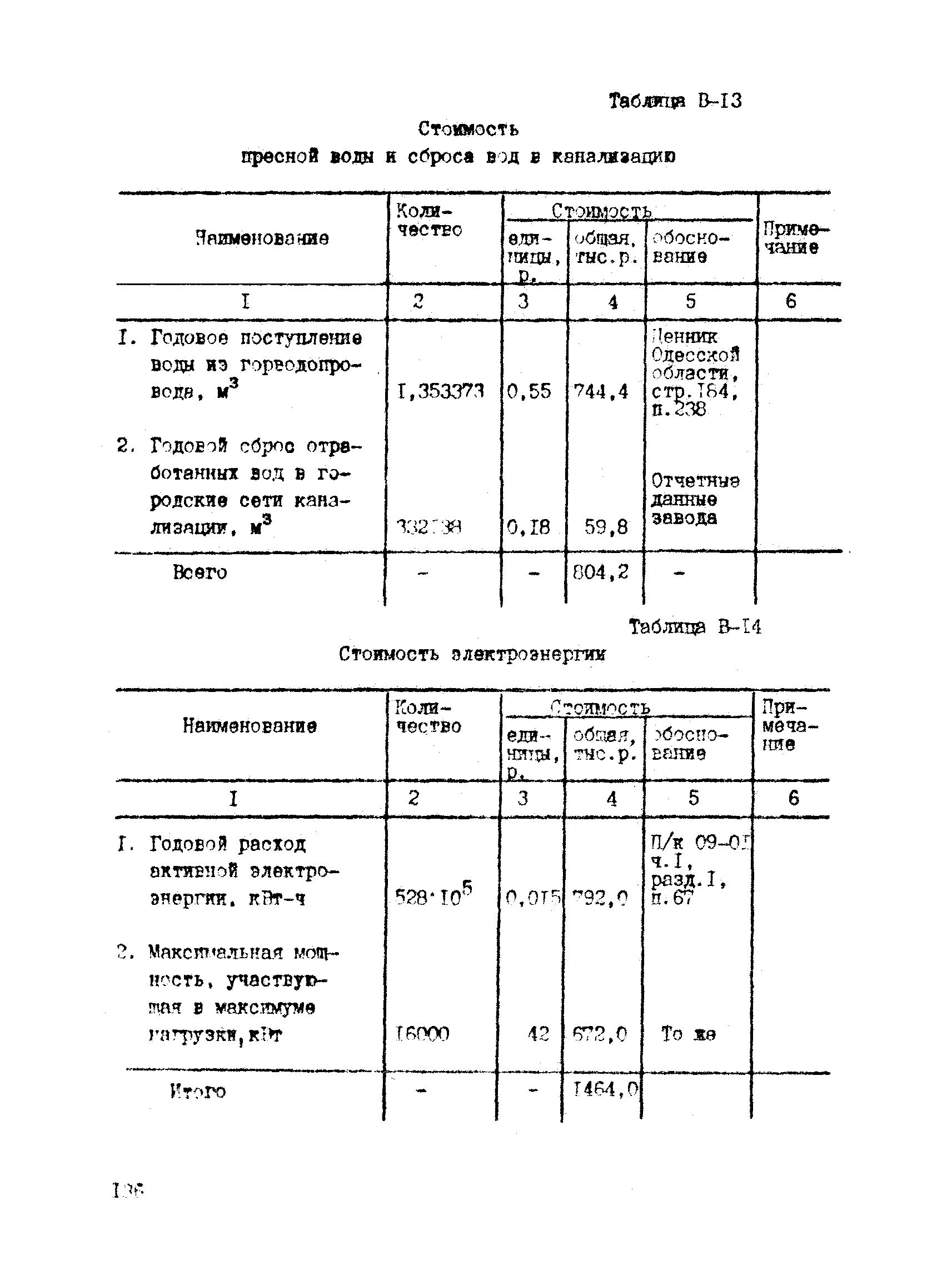 РД 31.30.04-84