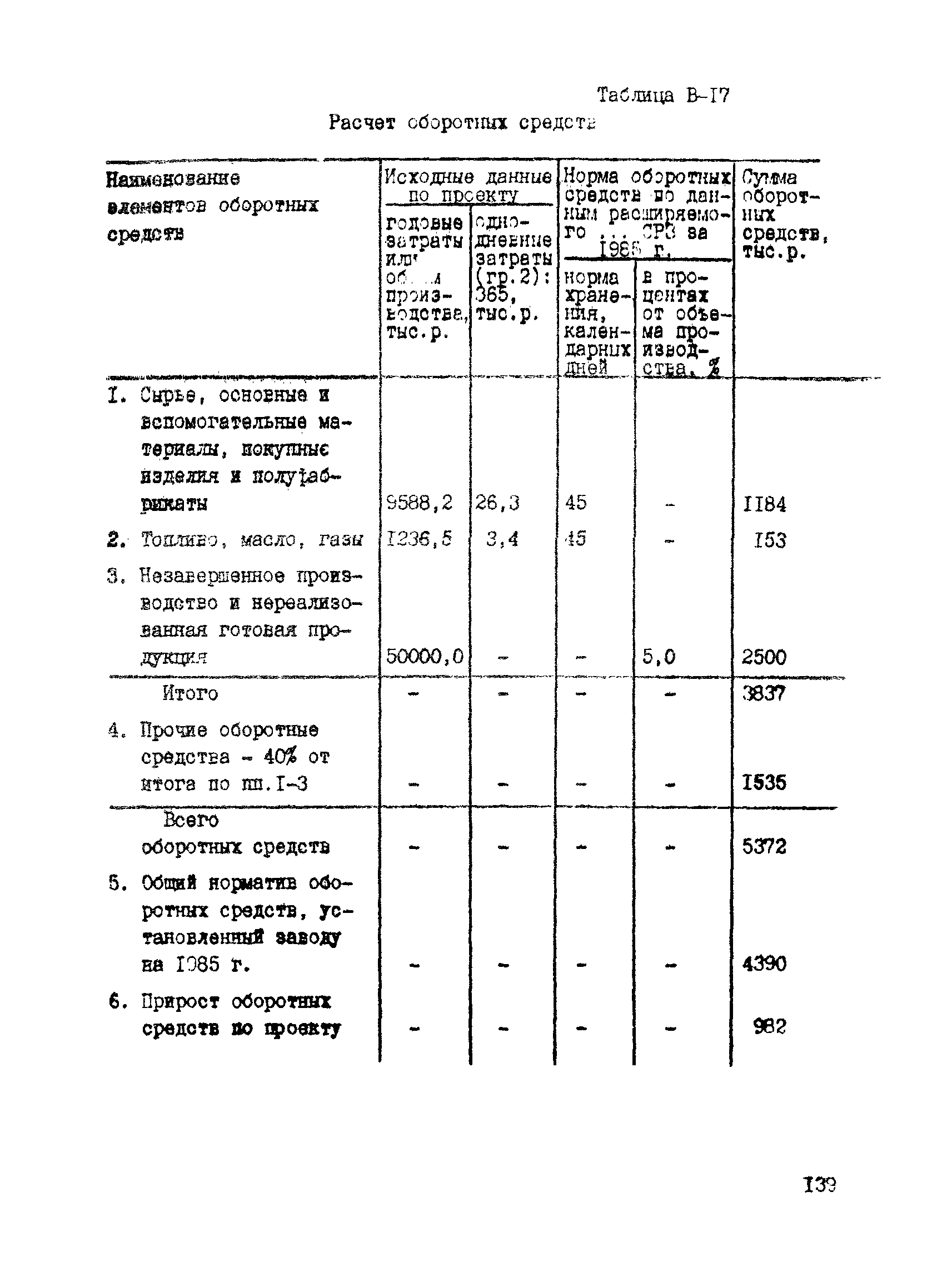 РД 31.30.04-84