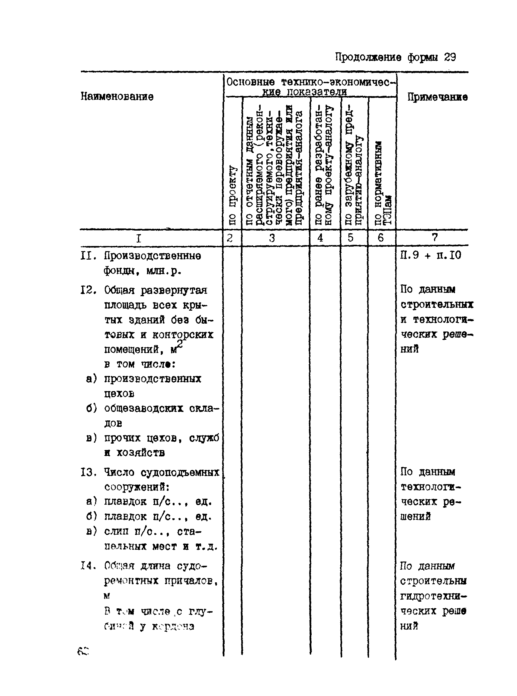 РД 31.30.04-84