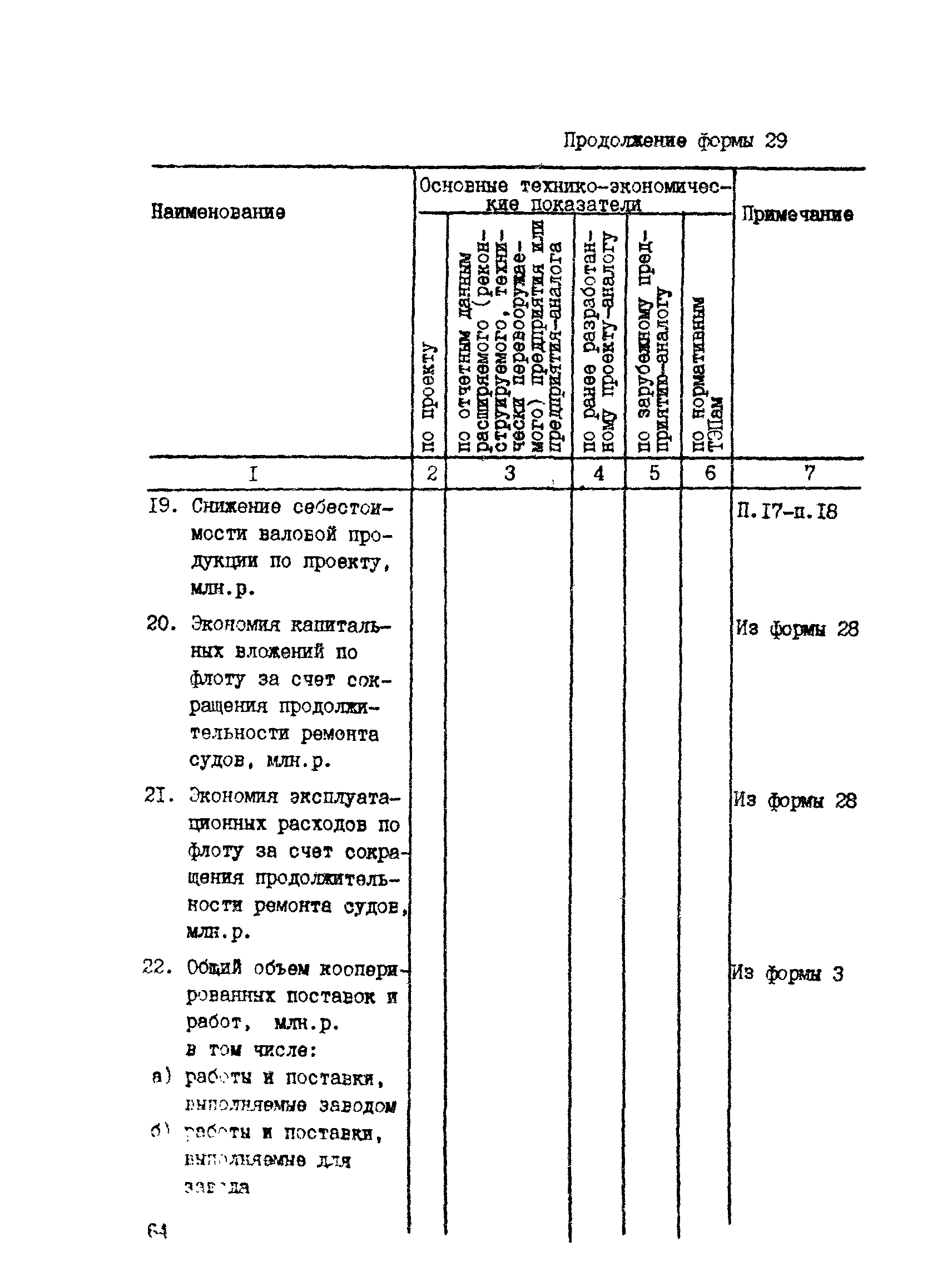 РД 31.30.04-84