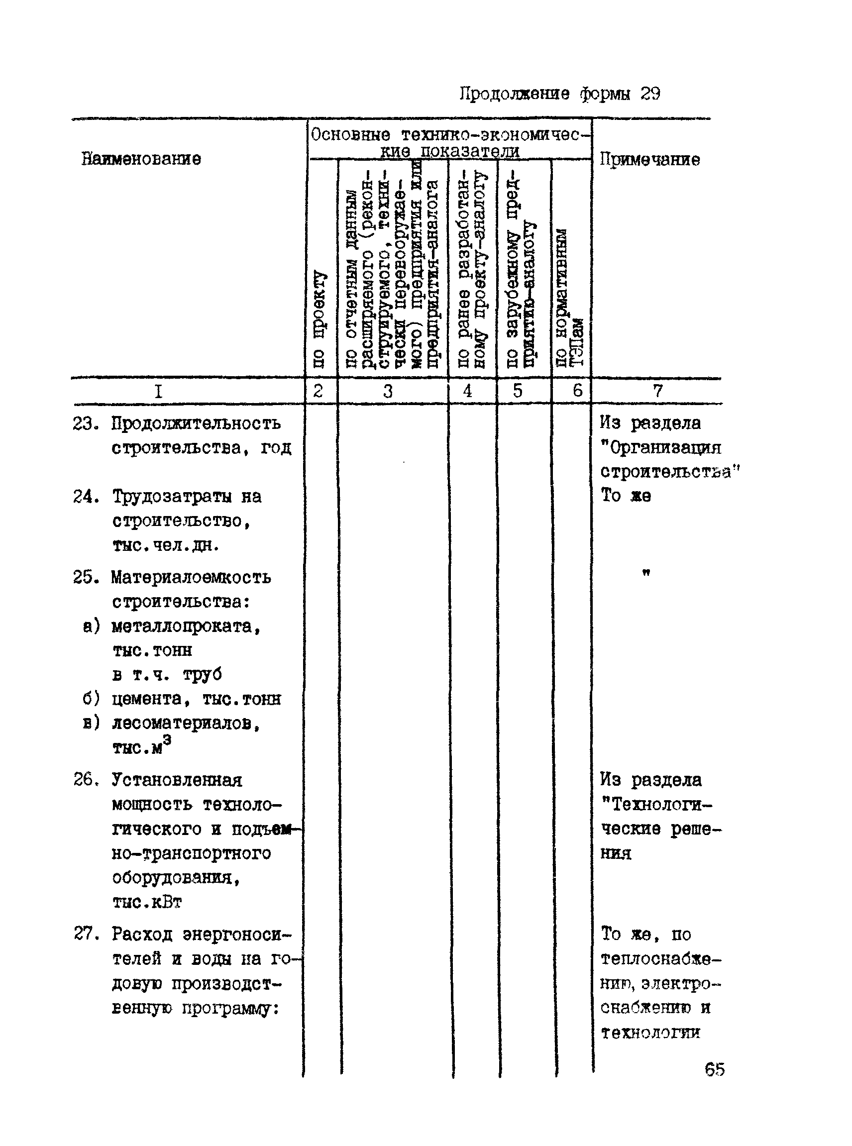 РД 31.30.04-84