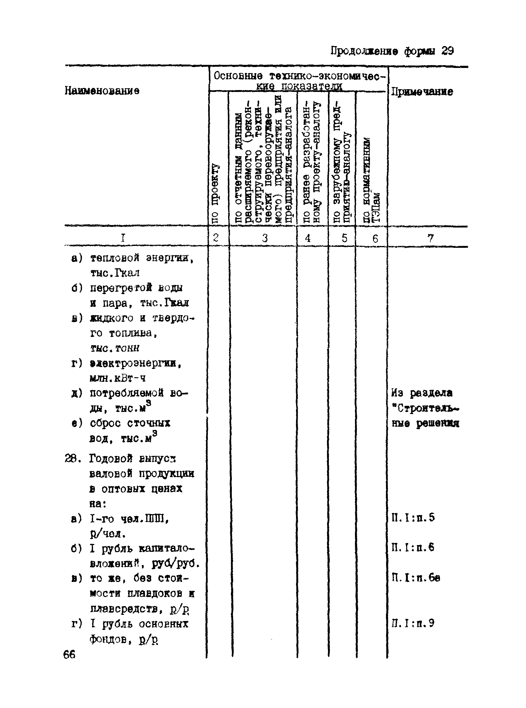 РД 31.30.04-84