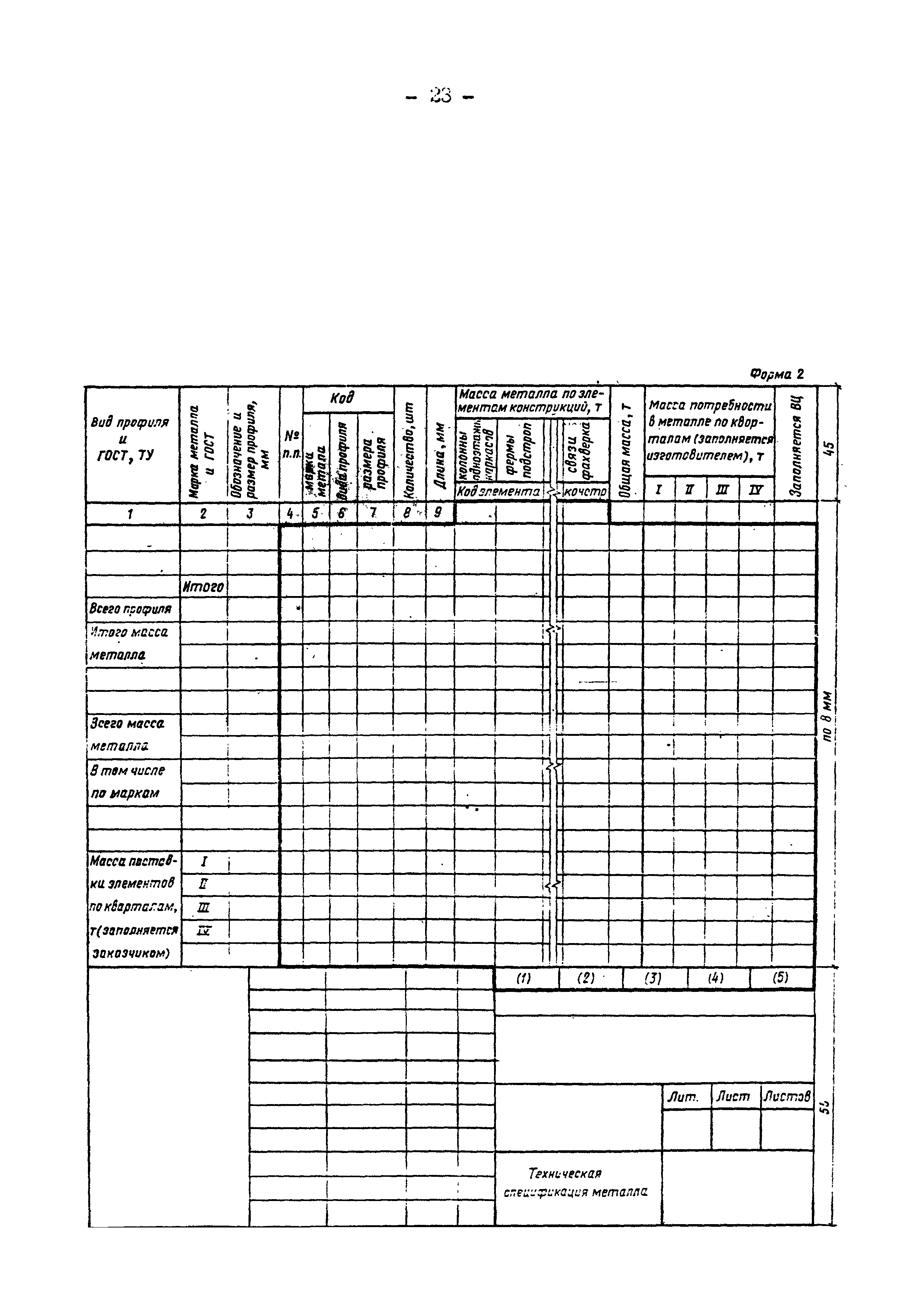 РД 31.30.01.05-84