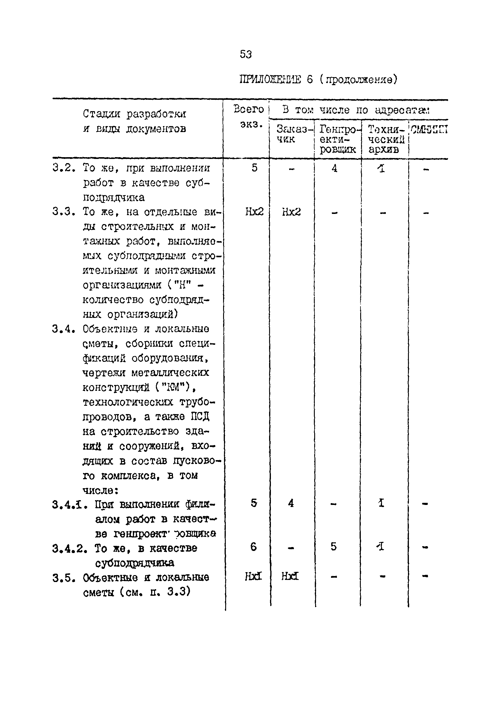 РД 31.30.01.01-89