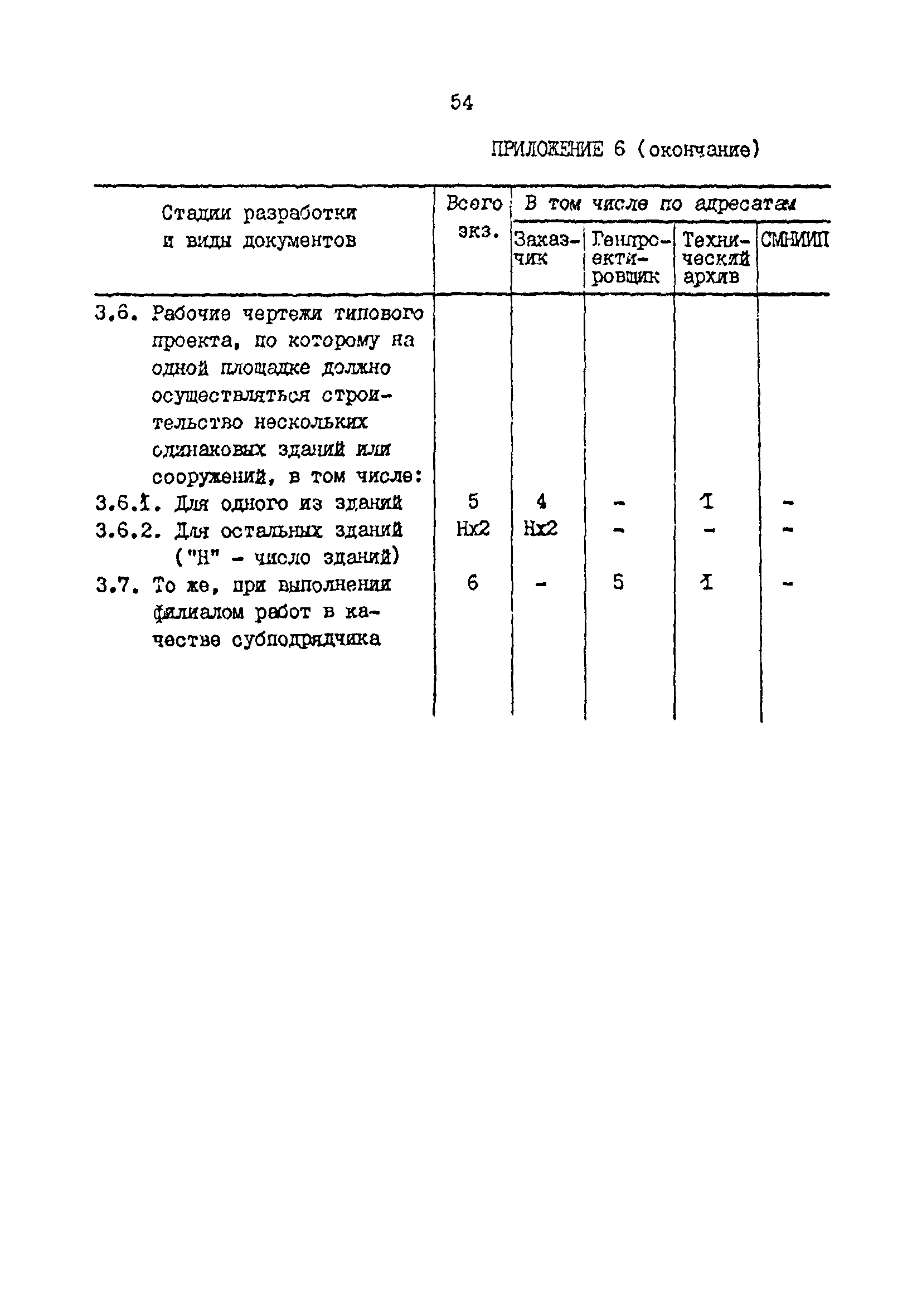 РД 31.30.01.01-89