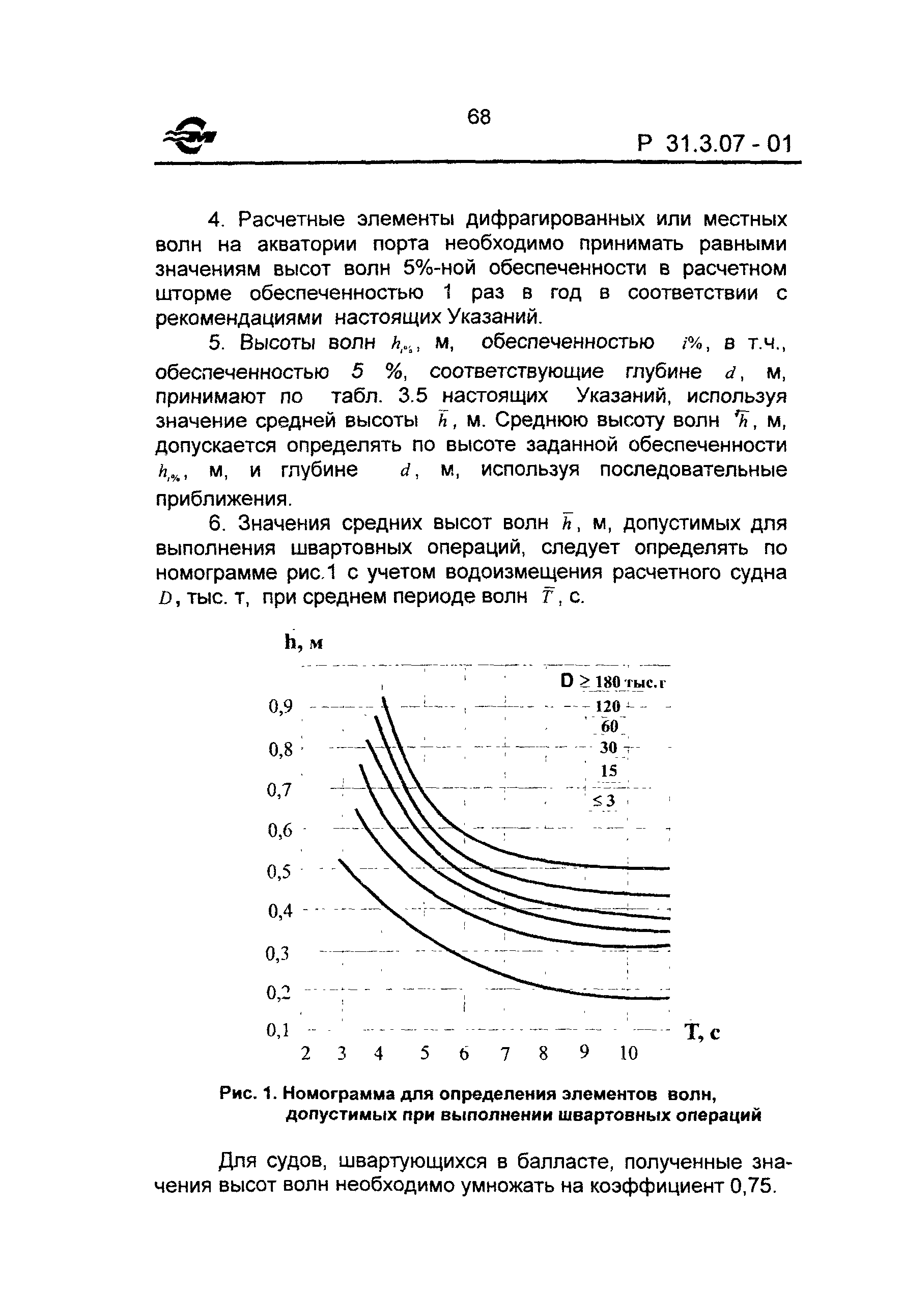 Р 31.3.07-01