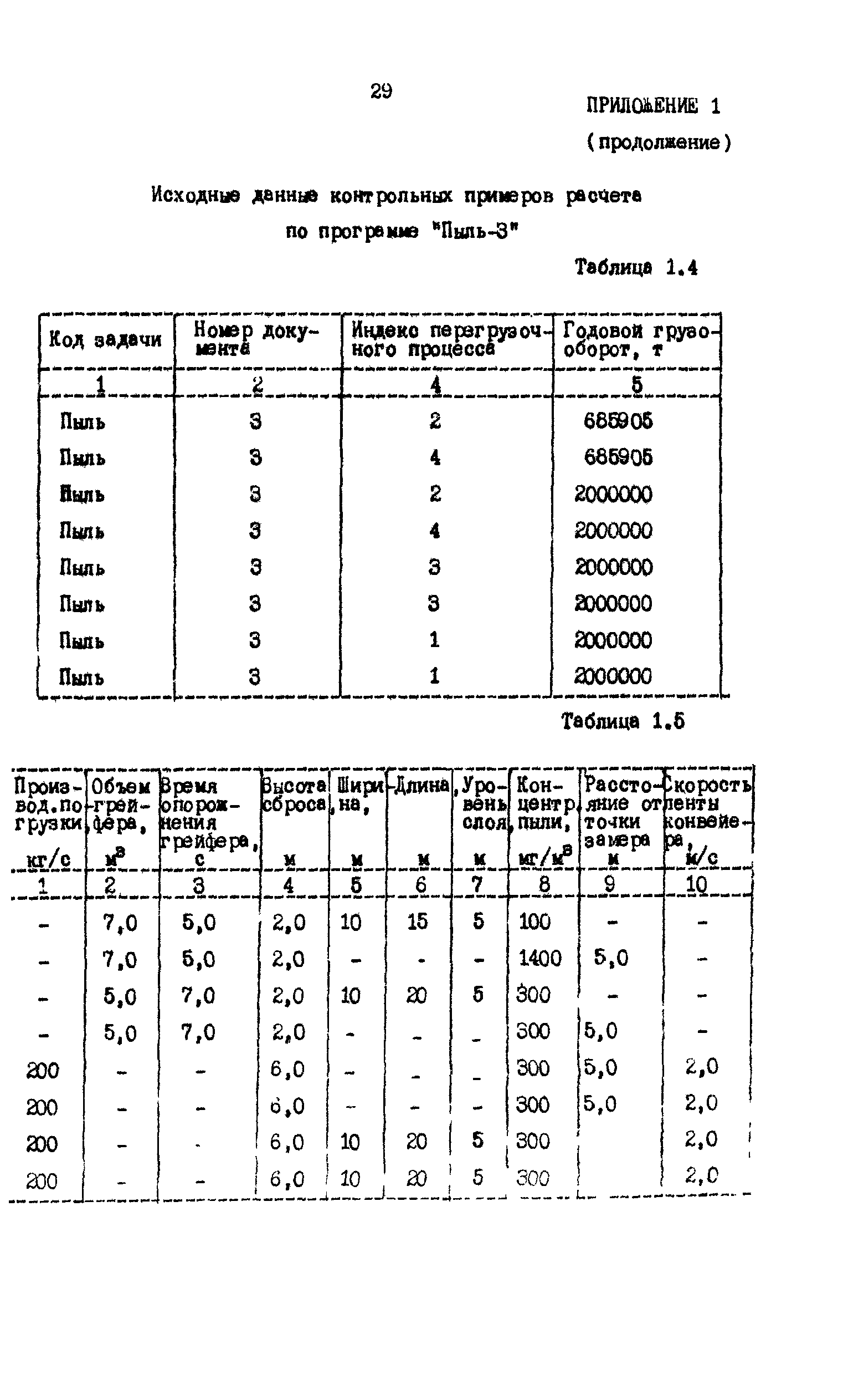 РД 31.06.05-85