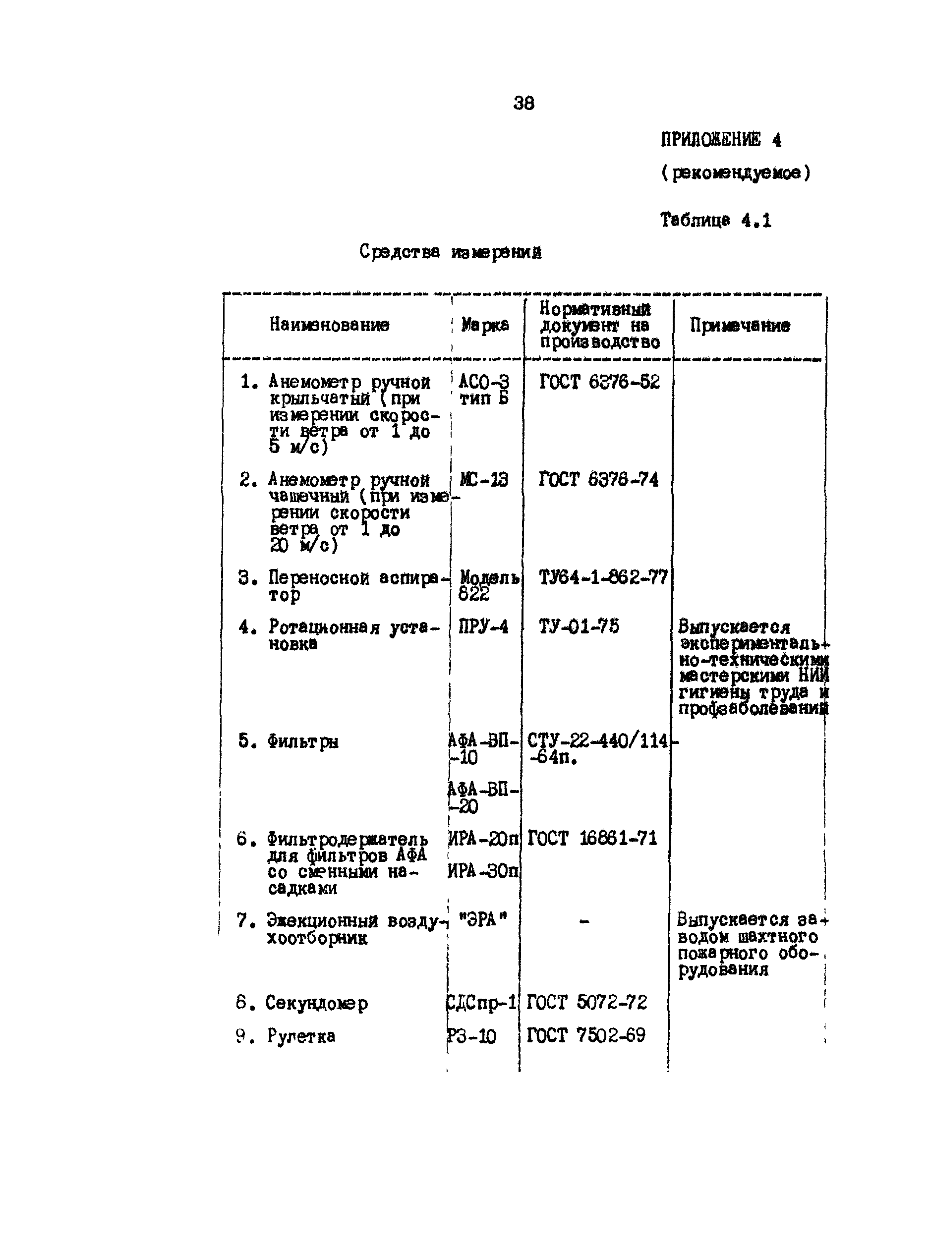 РД 31.06.05-85