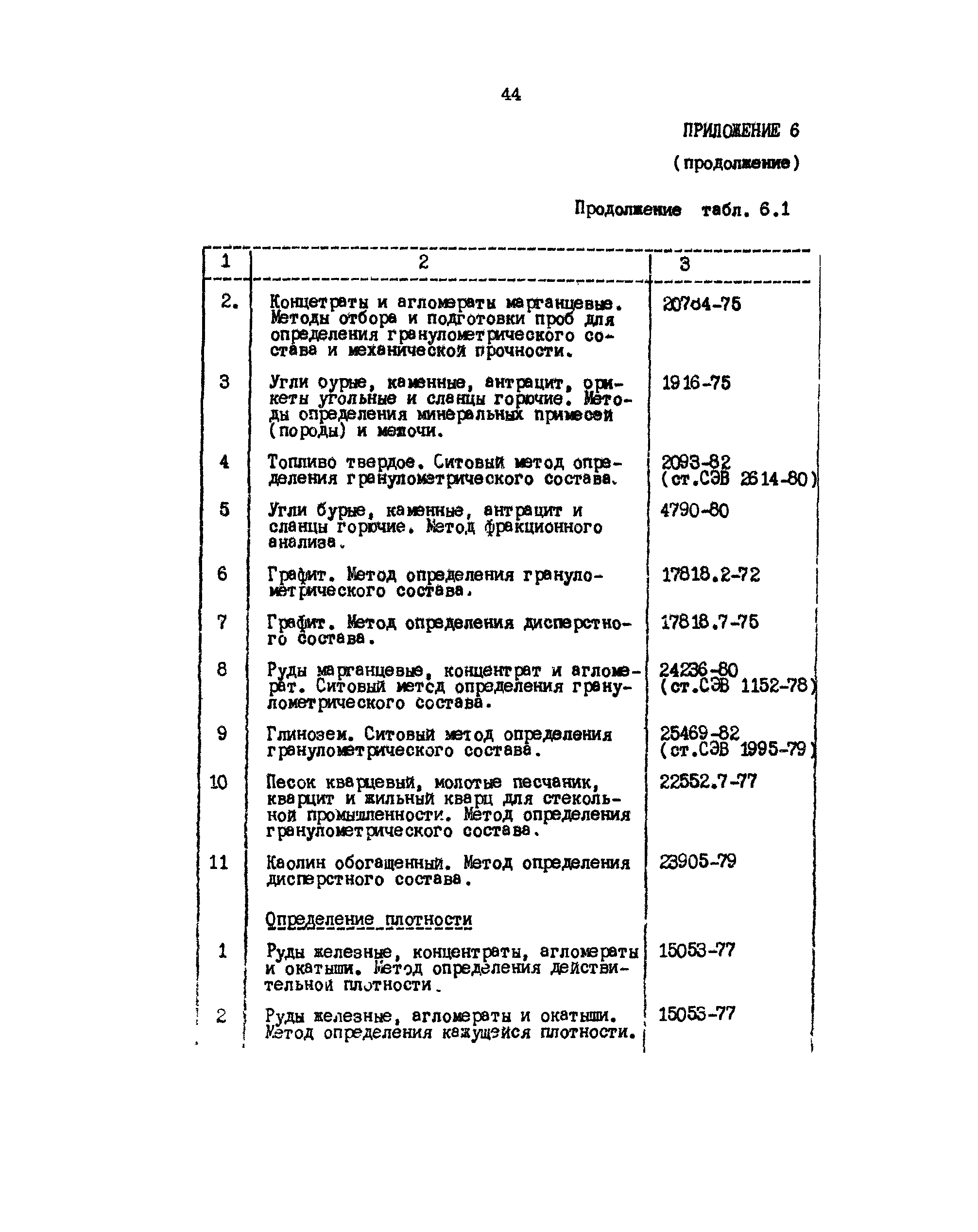 РД 31.06.05-85