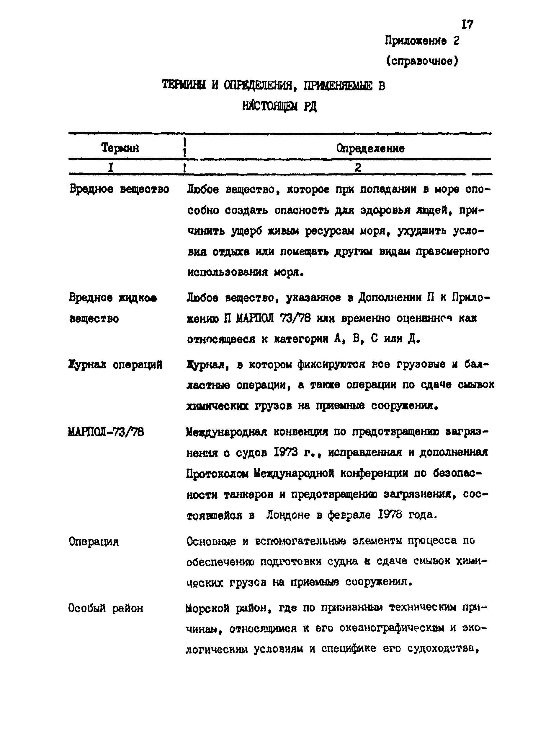 РД 31.04.16-87