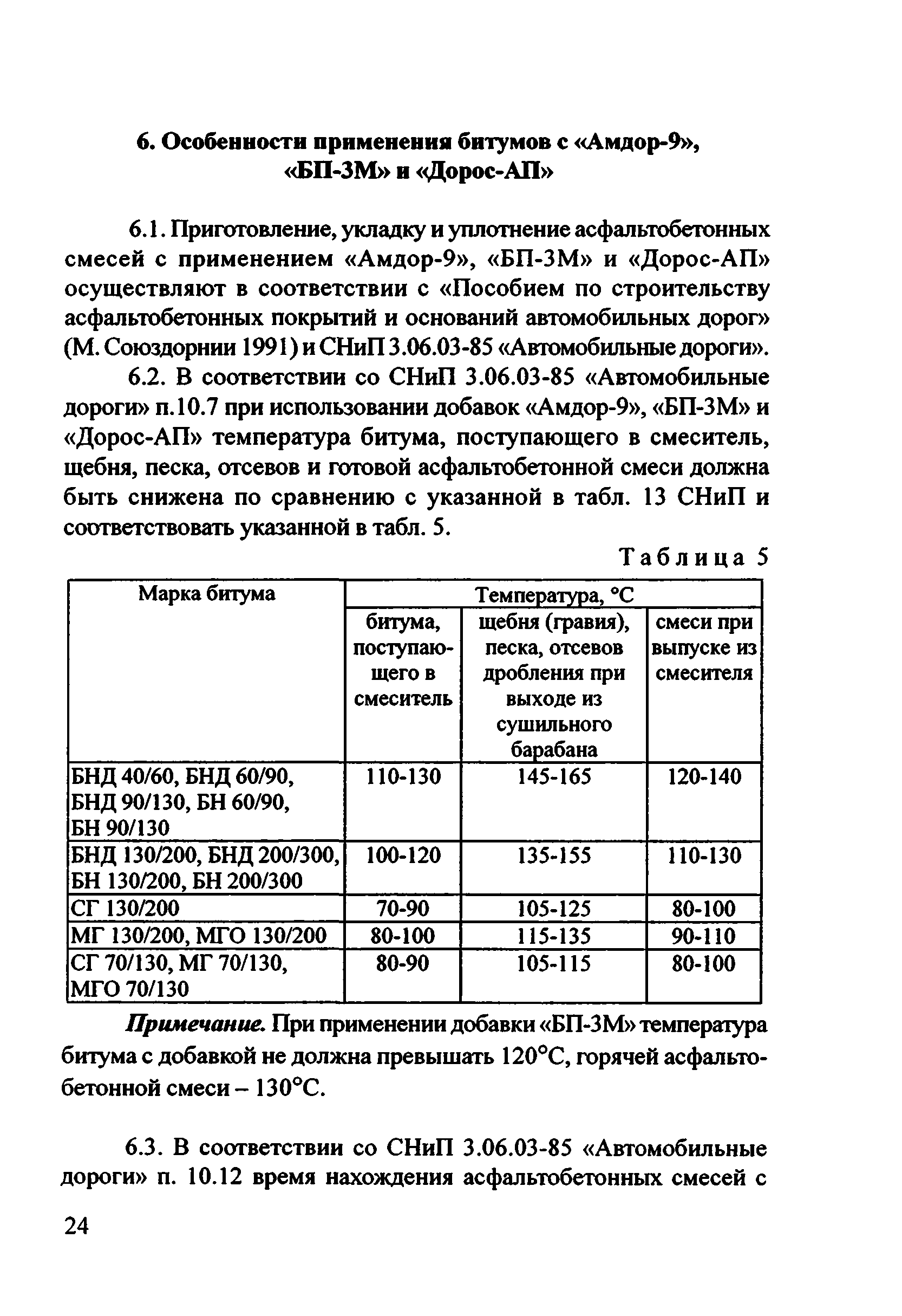 Руководство