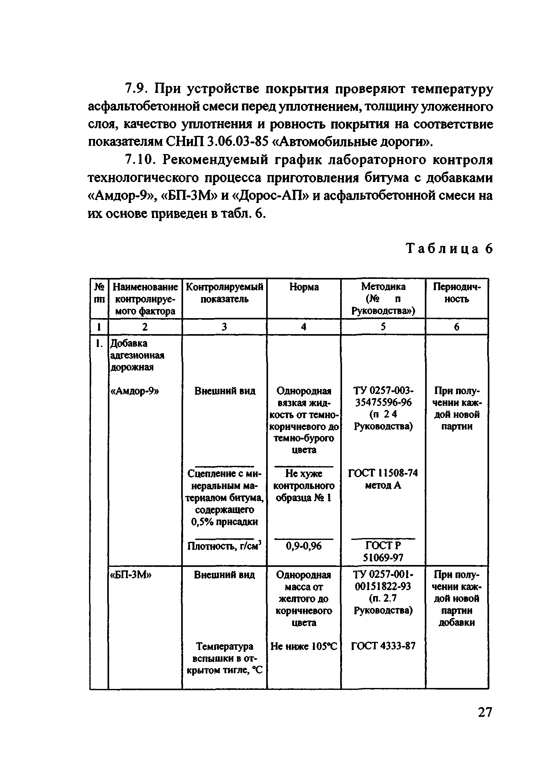 Руководство