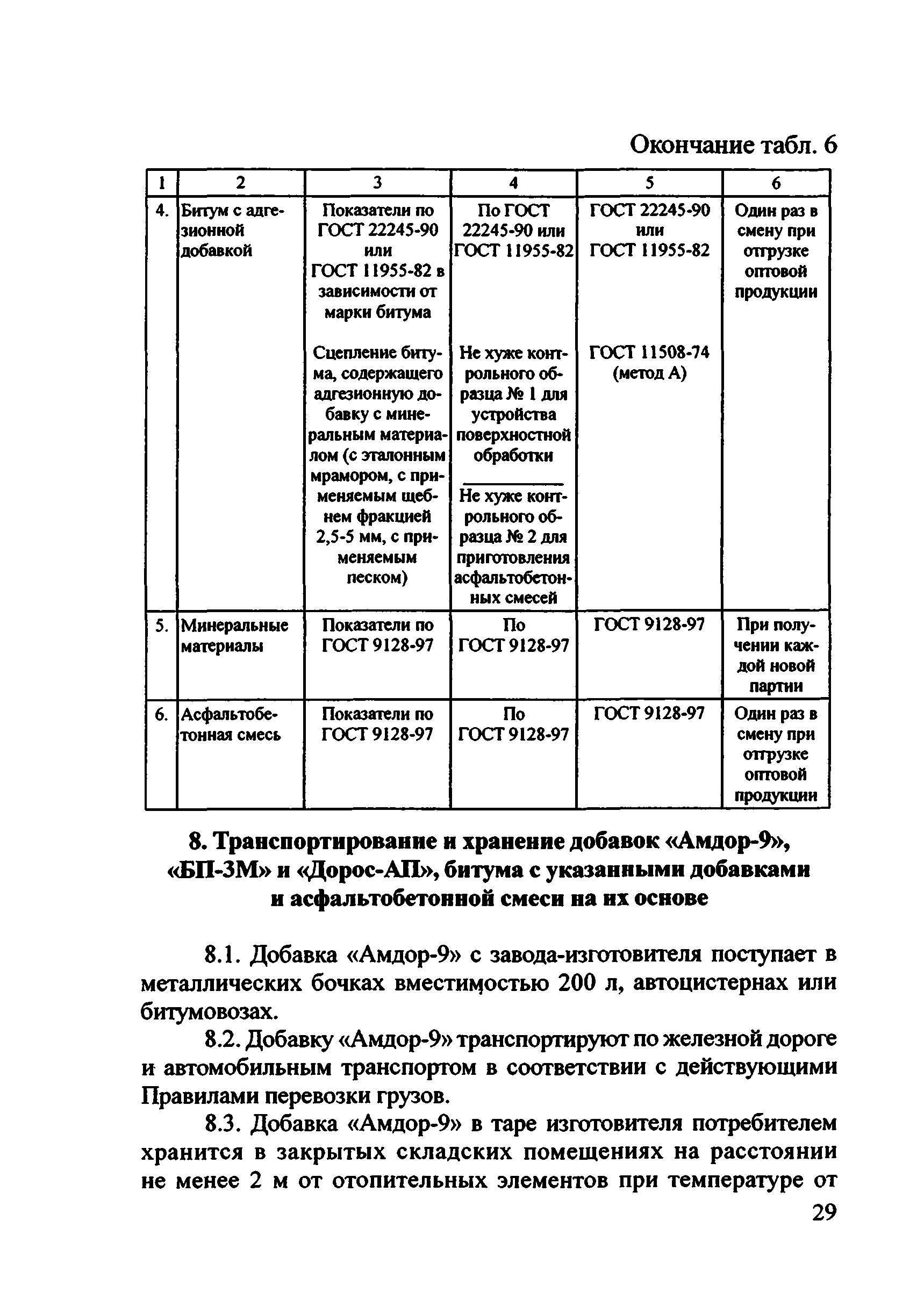 Руководство