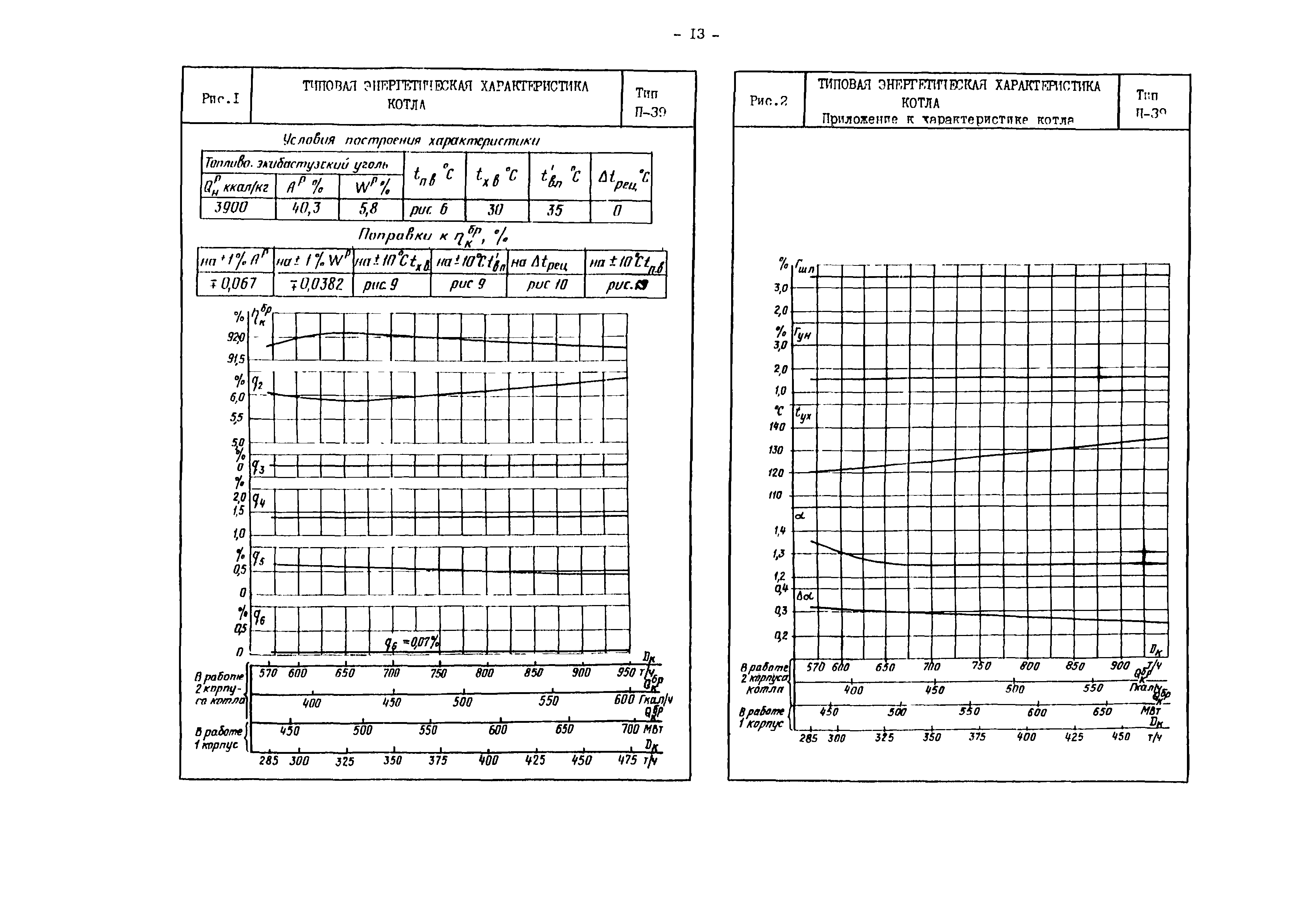 РД 34.26.712