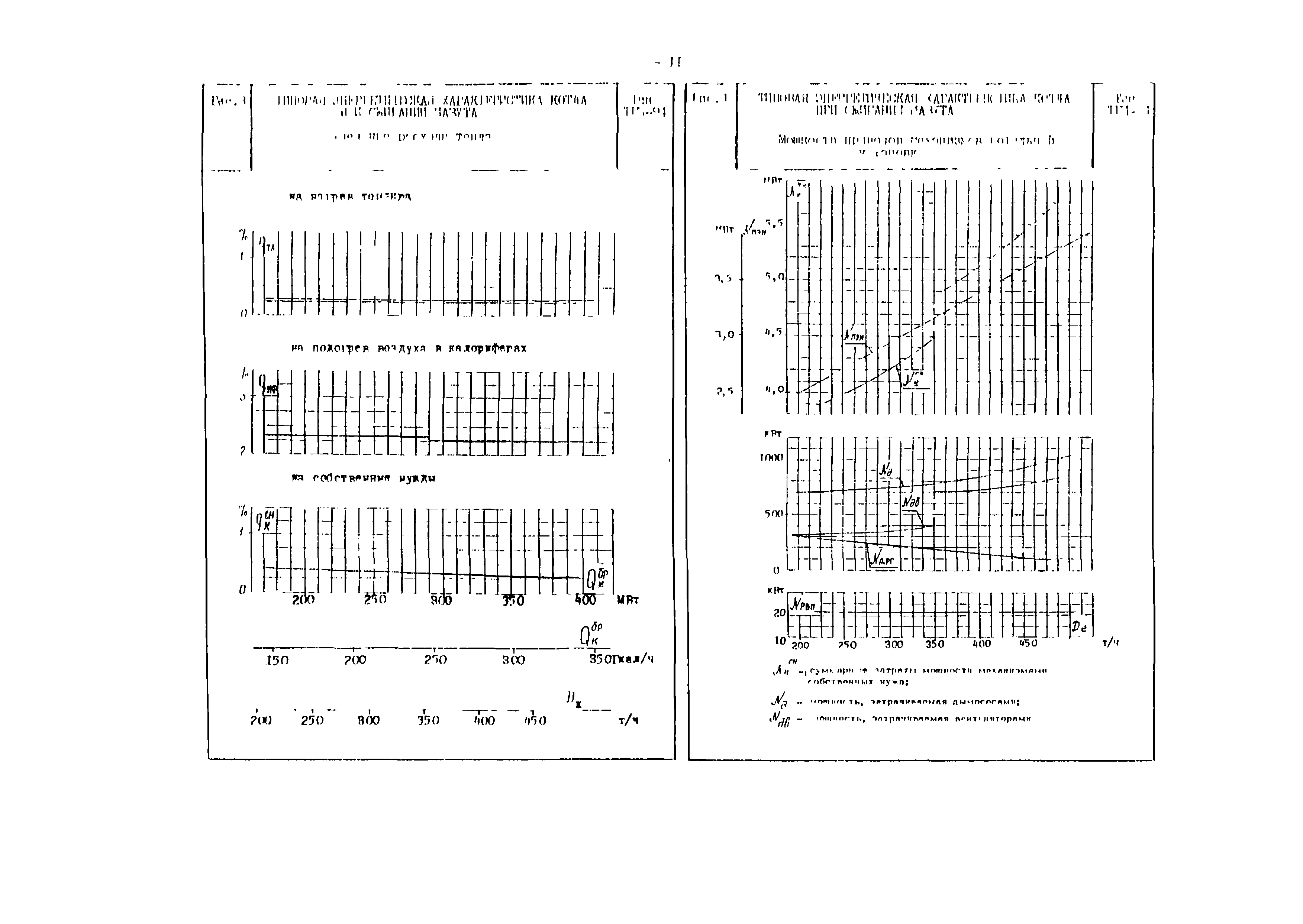 РД 34.26.701