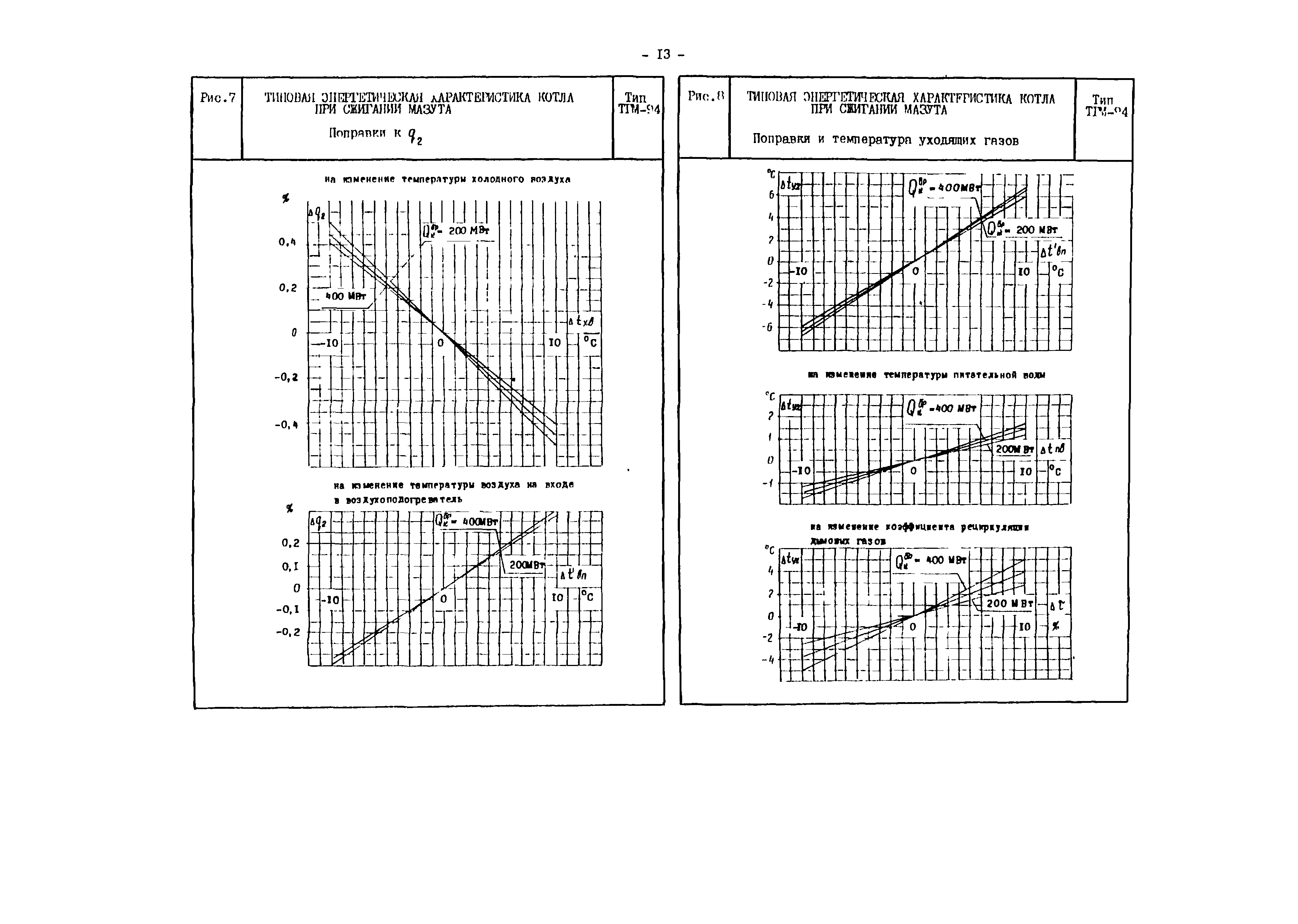 РД 34.26.701