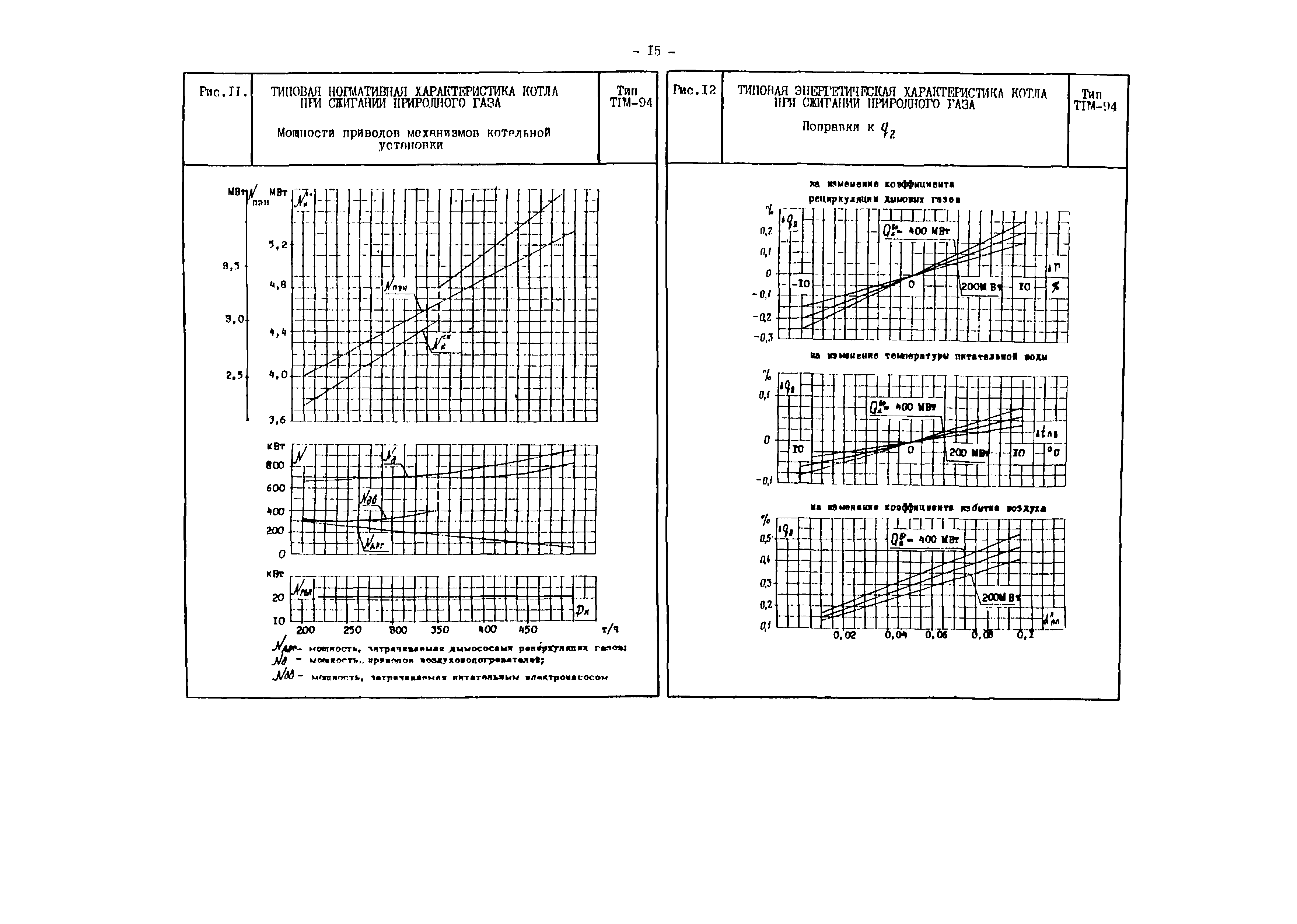 РД 34.26.701