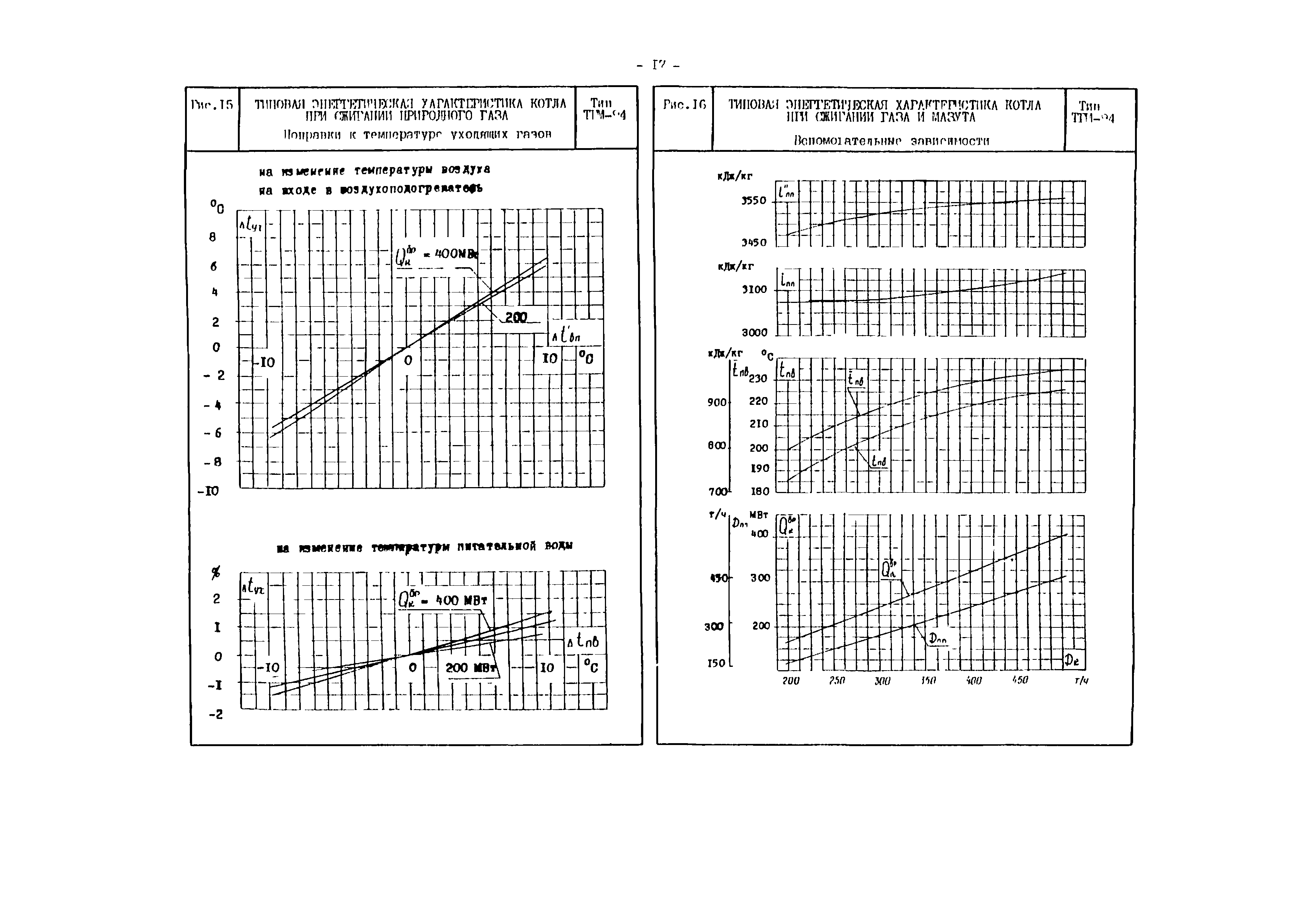 РД 34.26.701