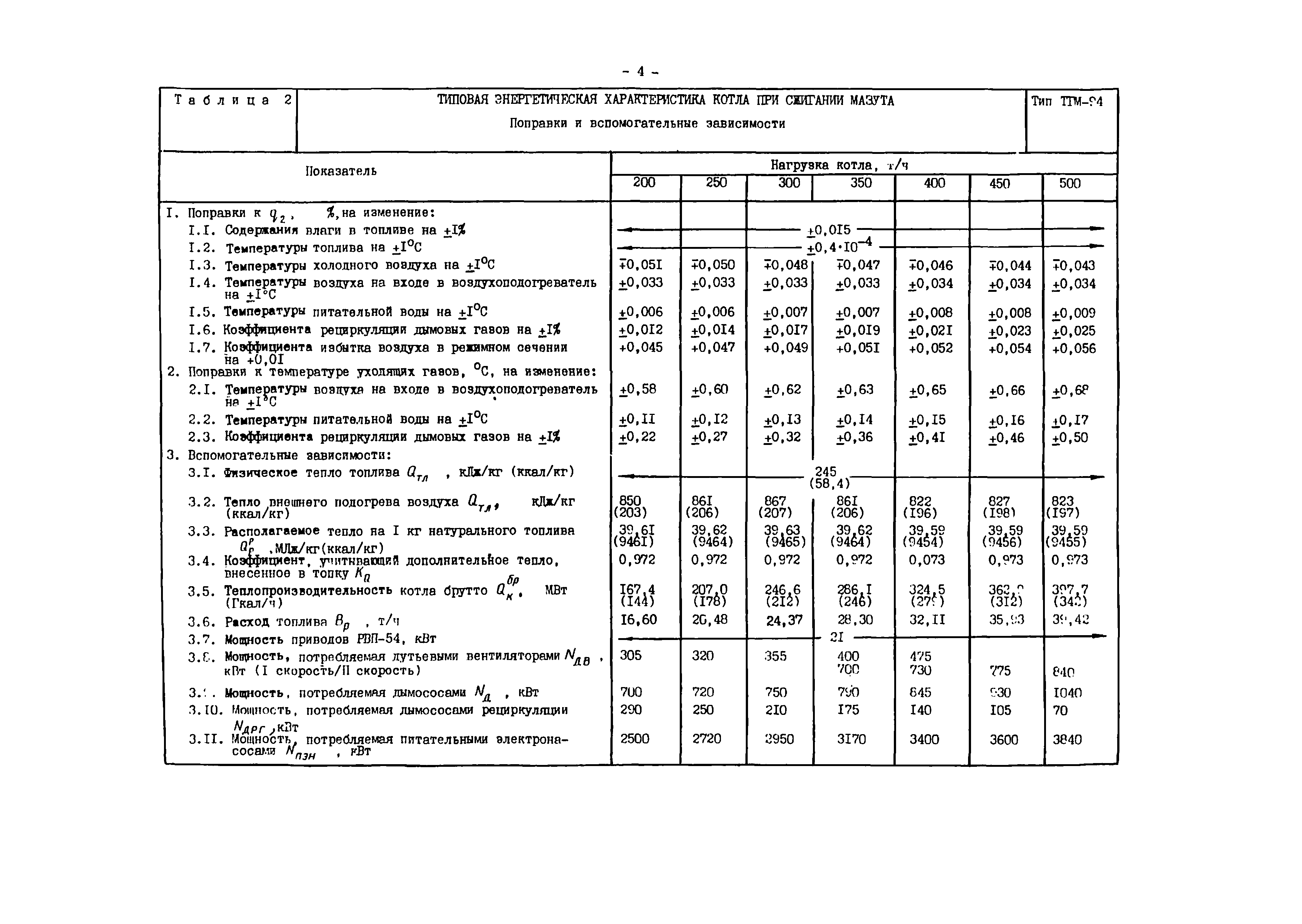 РД 34.26.701