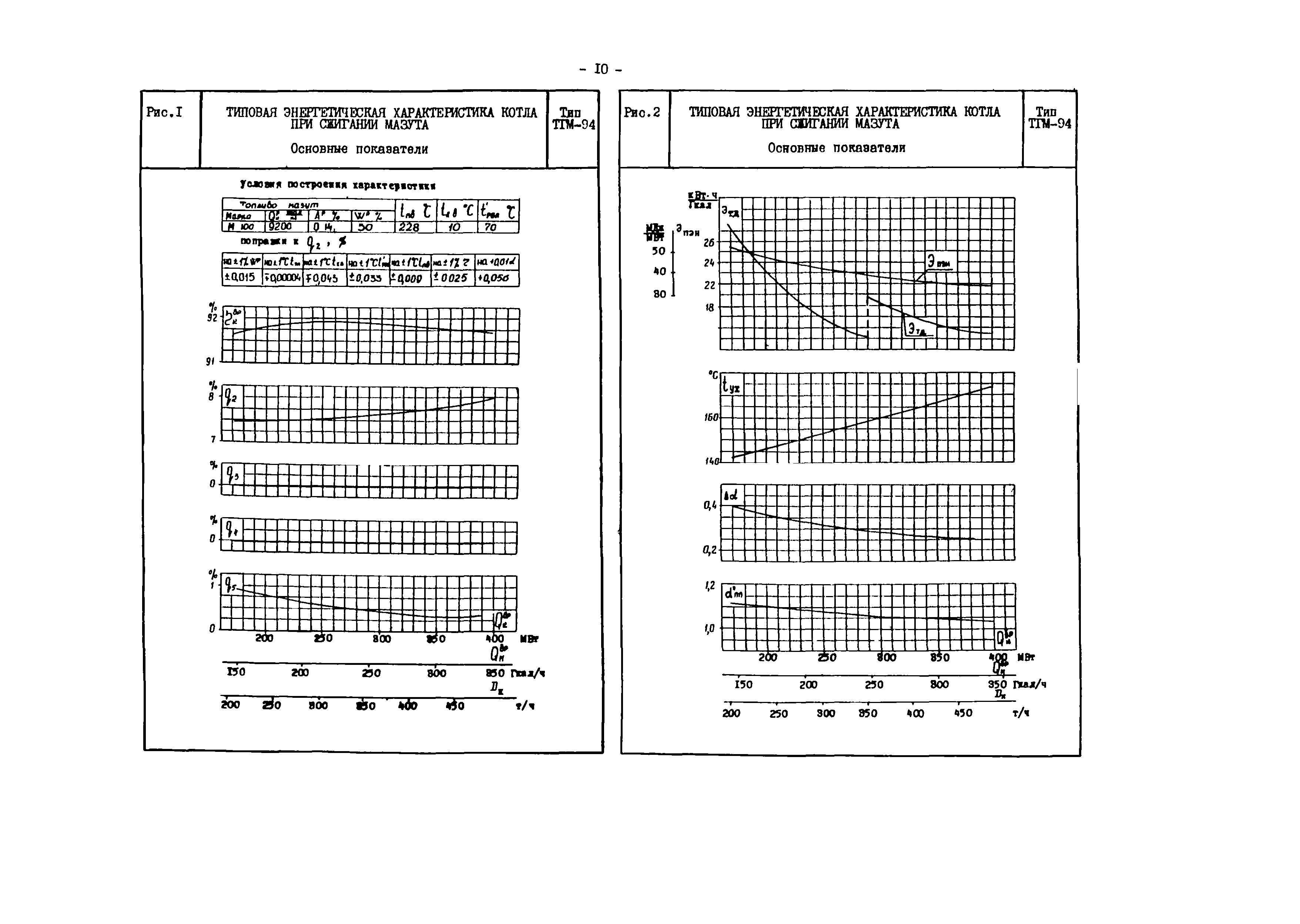 РД 34.26.701