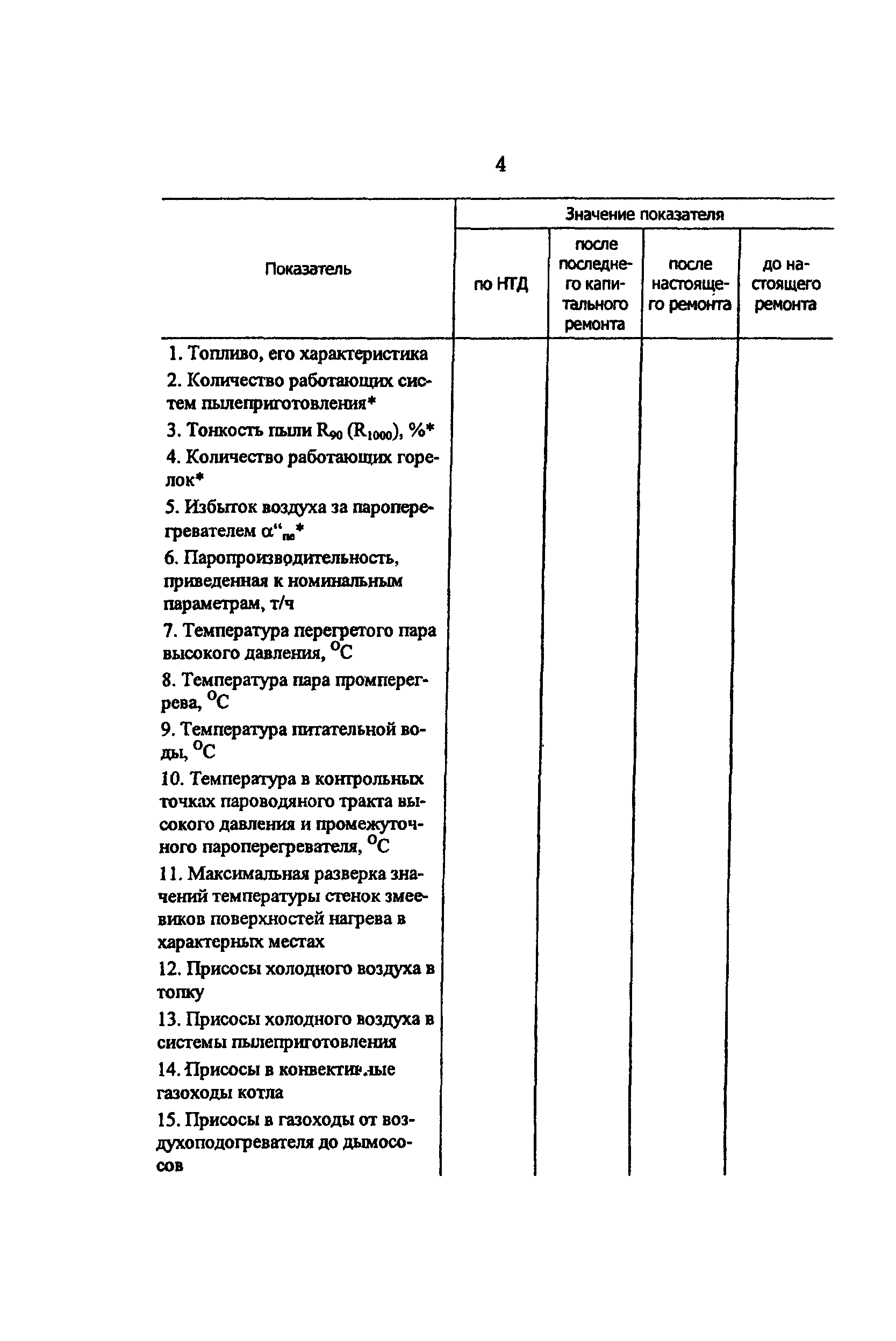 РД 34.26.617-97