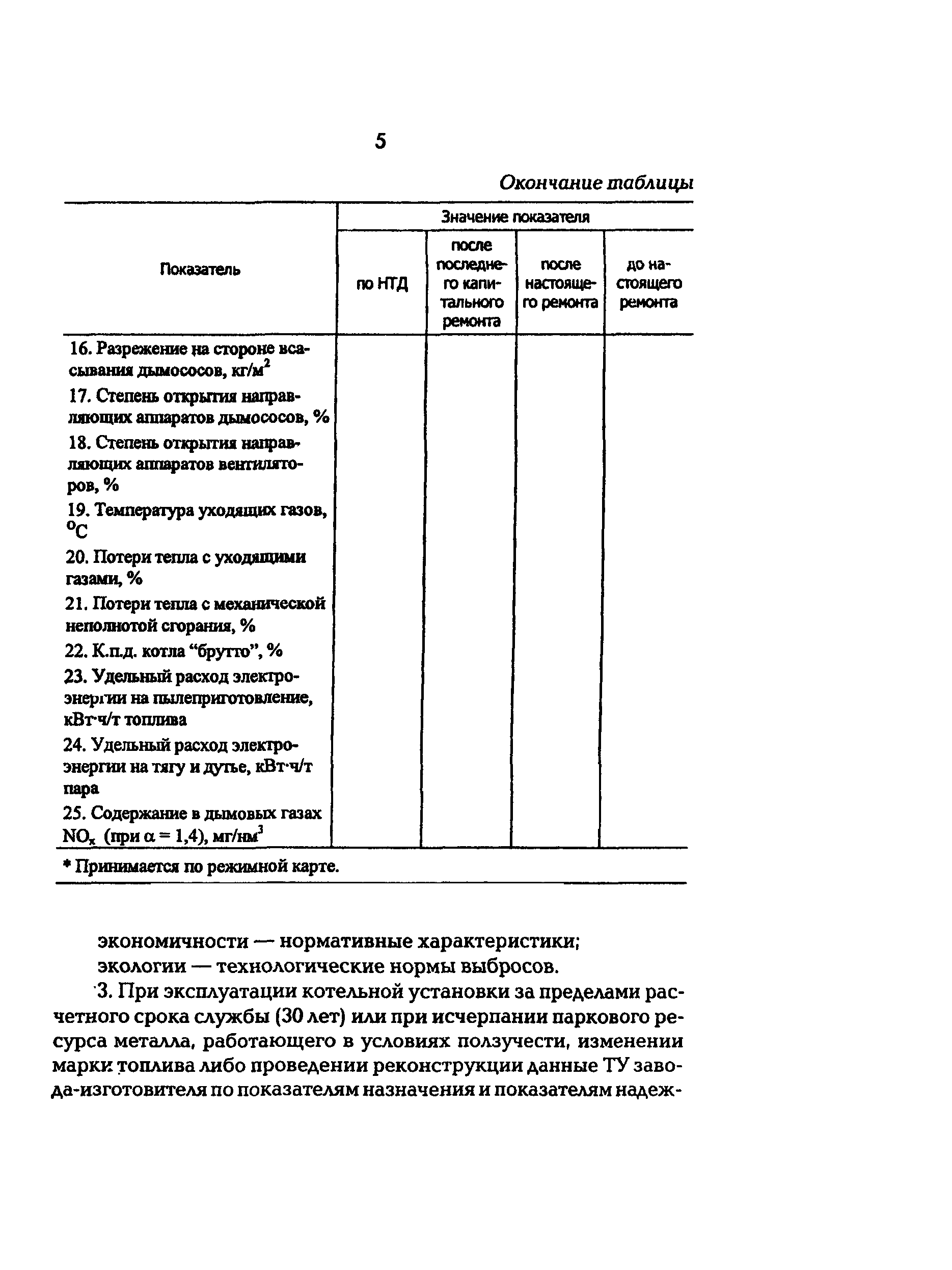 РД 34.26.617-97