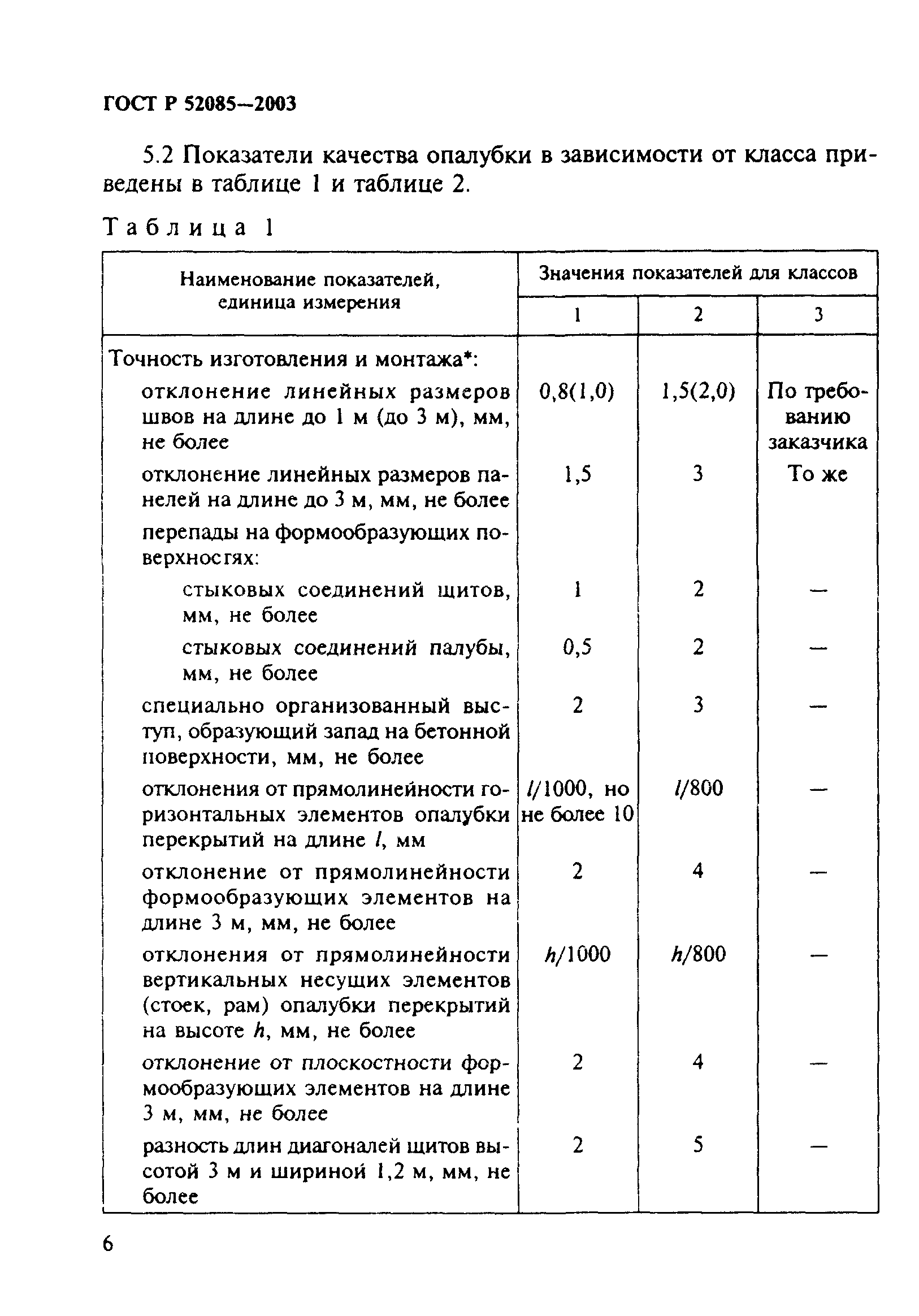 ГОСТ Р 52085-2003