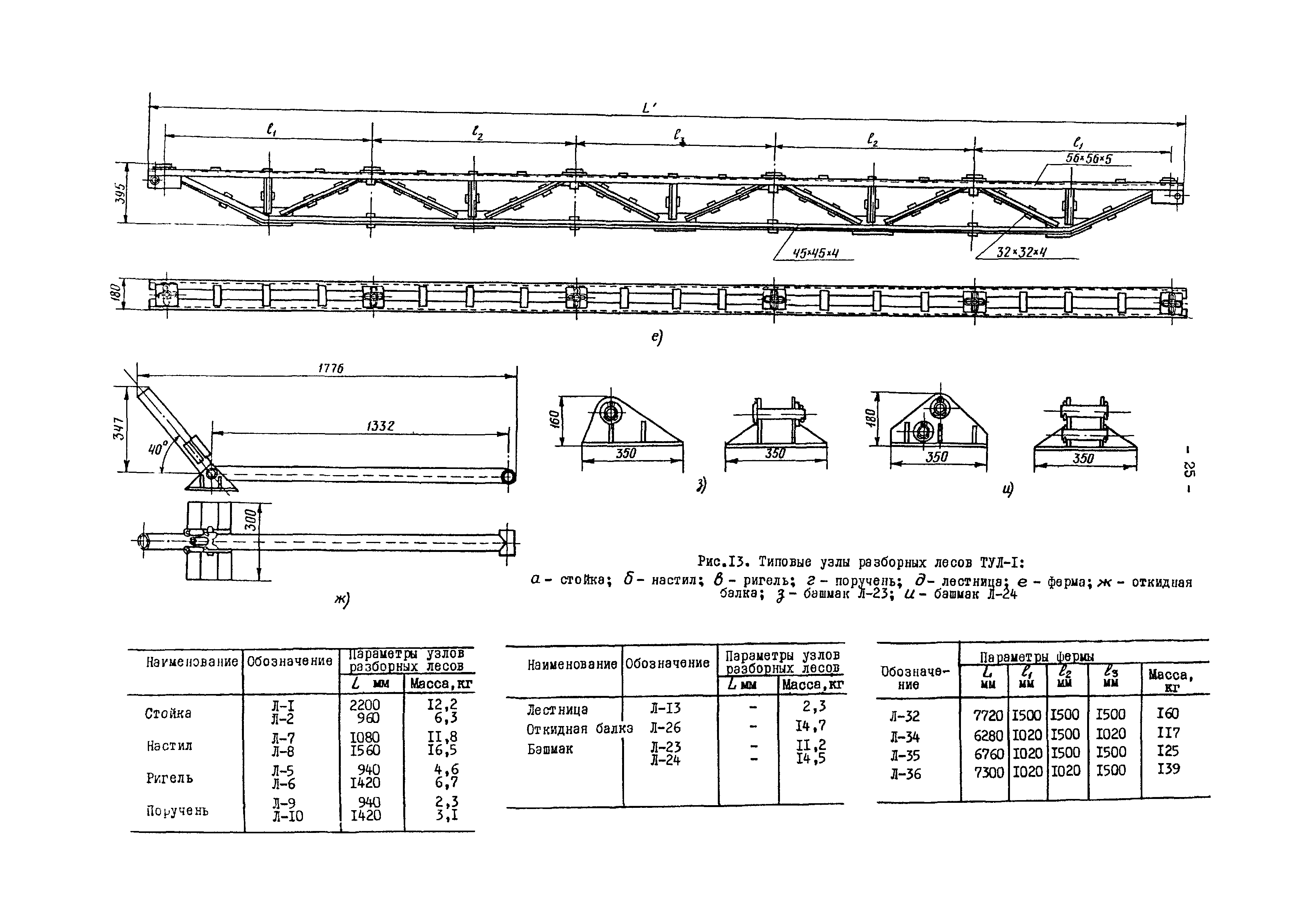 РД 34.26.603