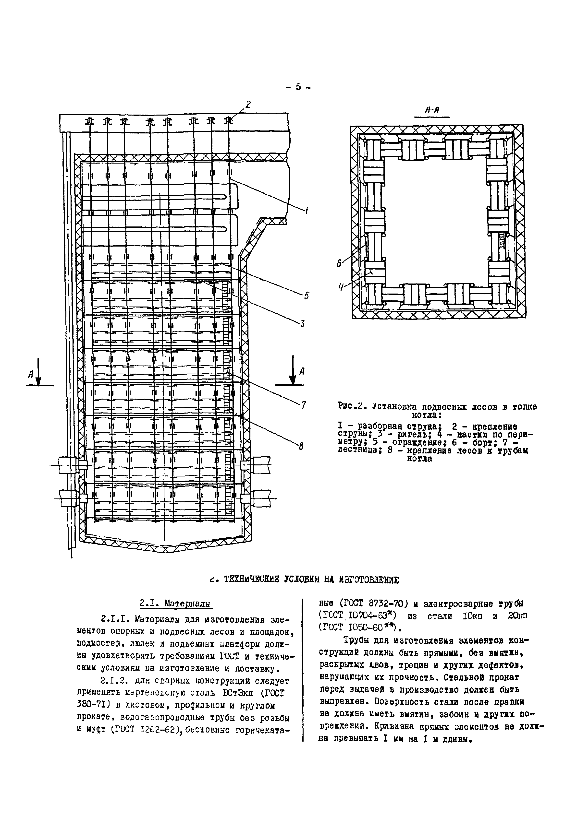 РД 34.26.603