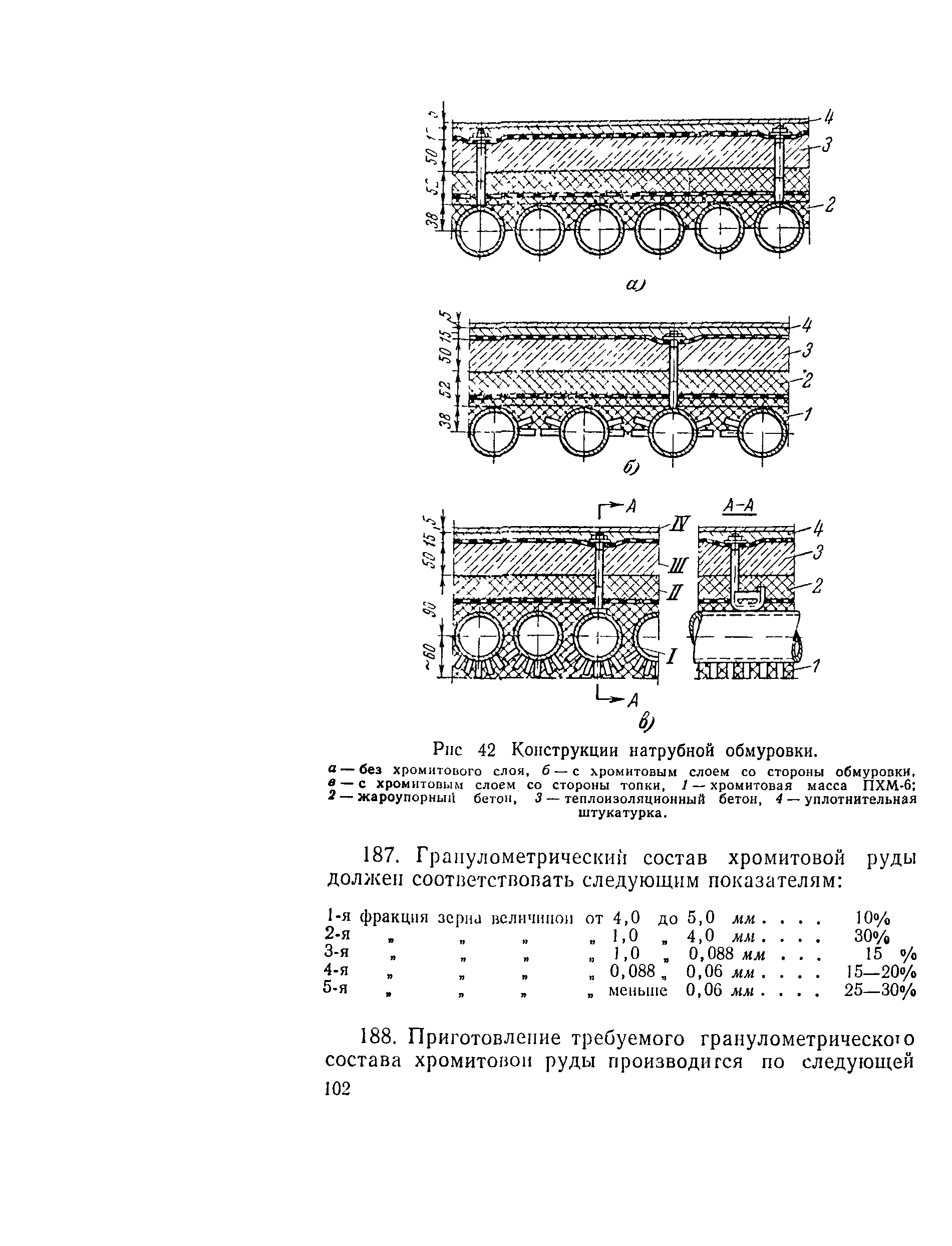 РД 34.26.601