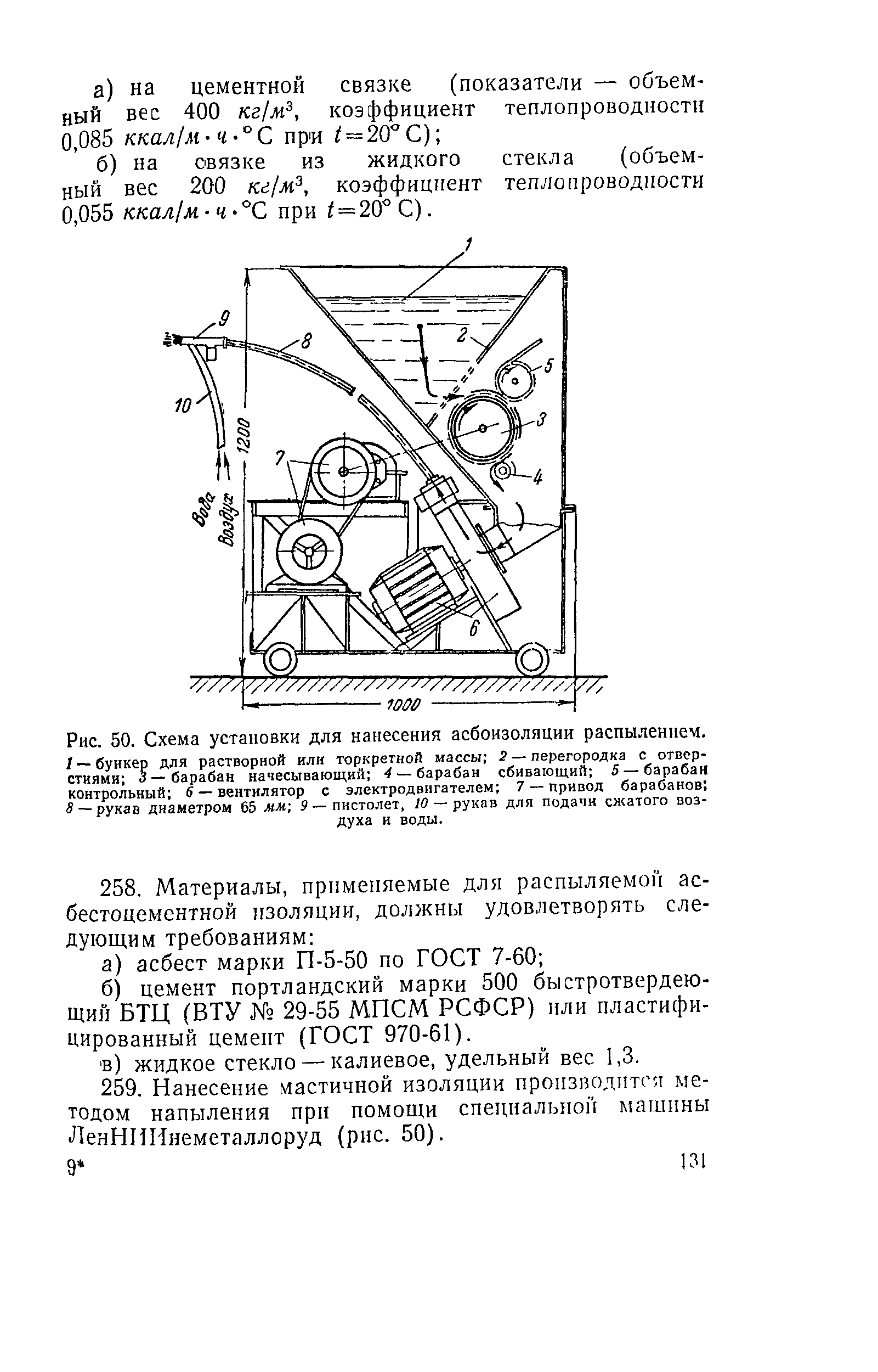 РД 34.26.601