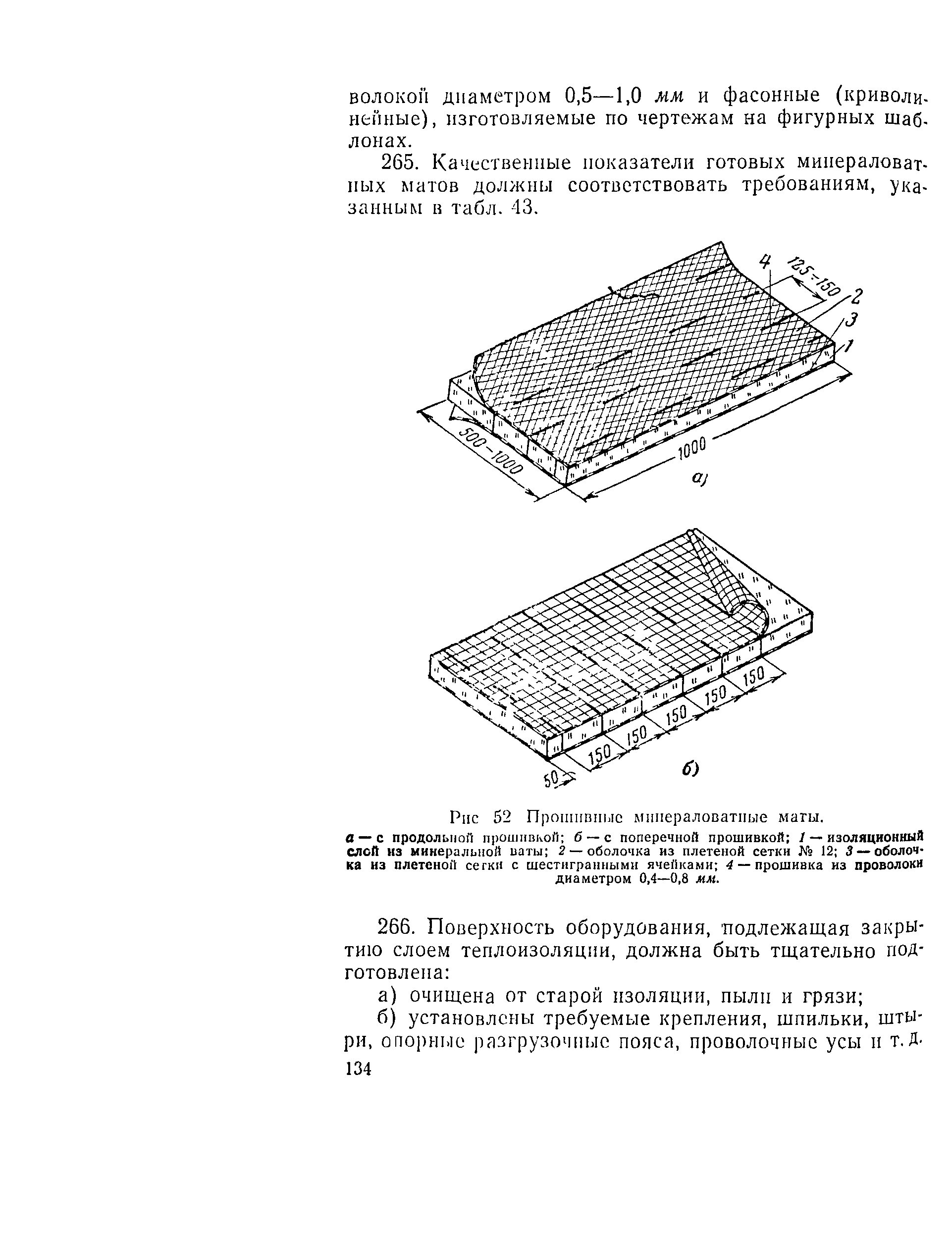 РД 34.26.601