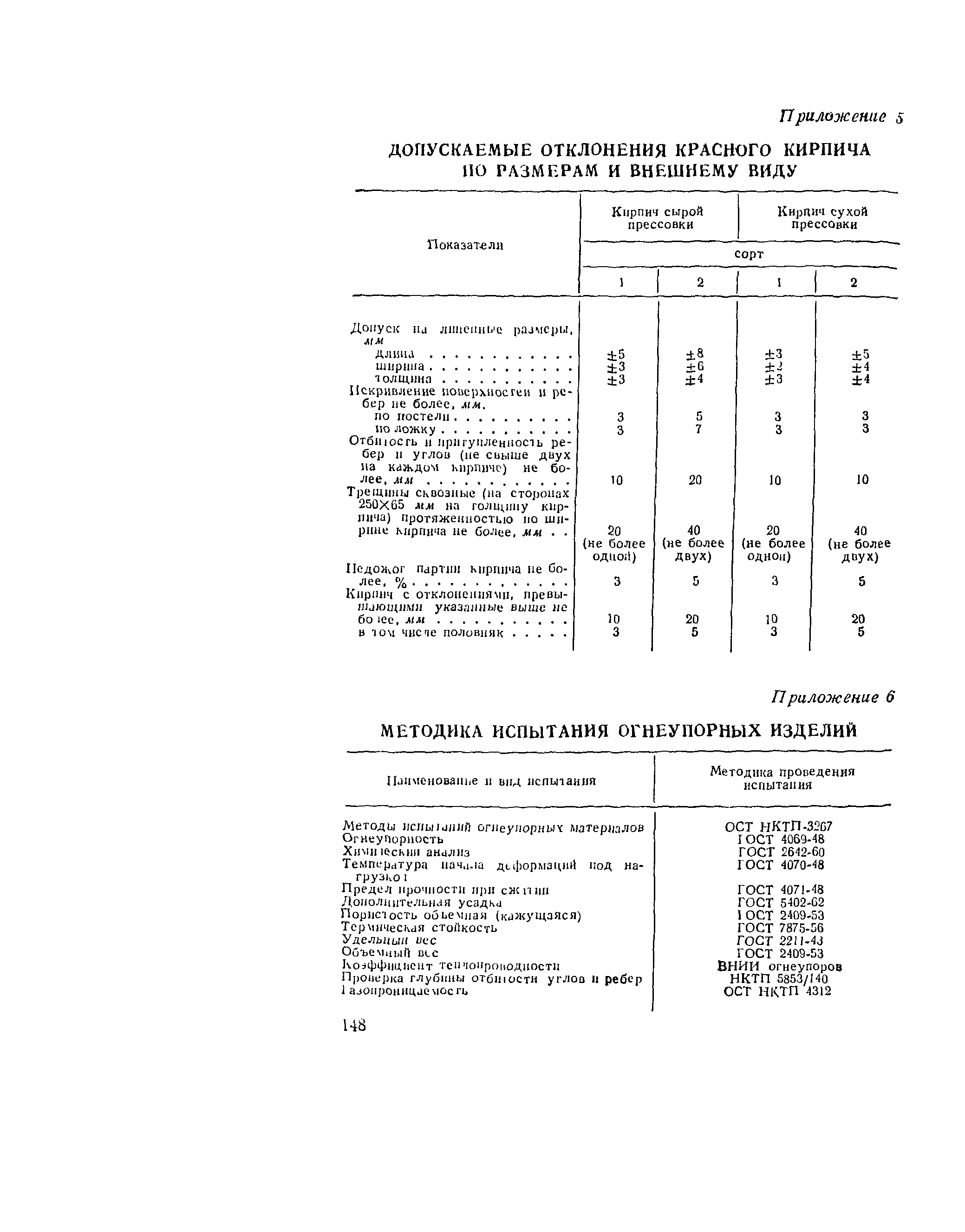 РД 34.26.601