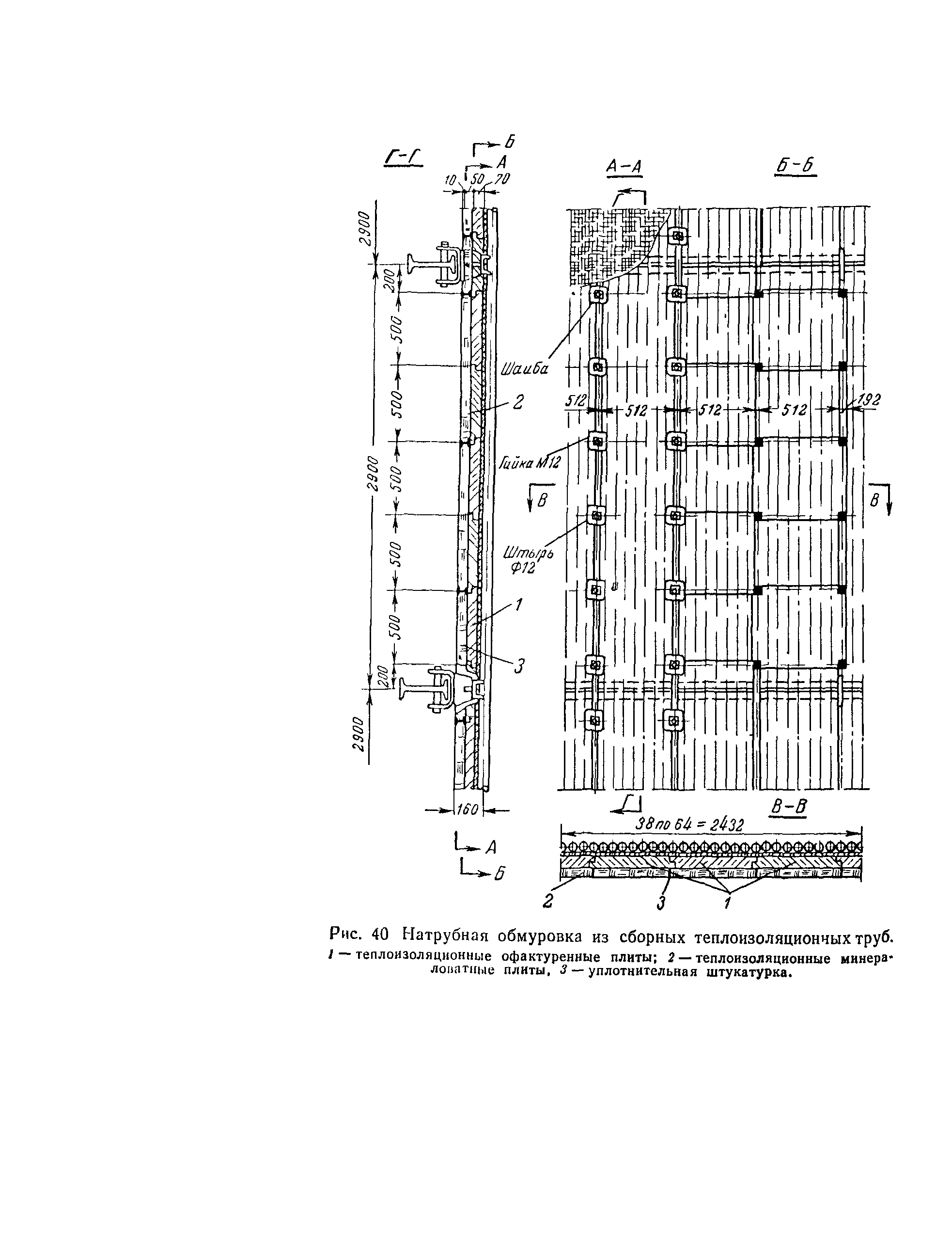 РД 34.26.601