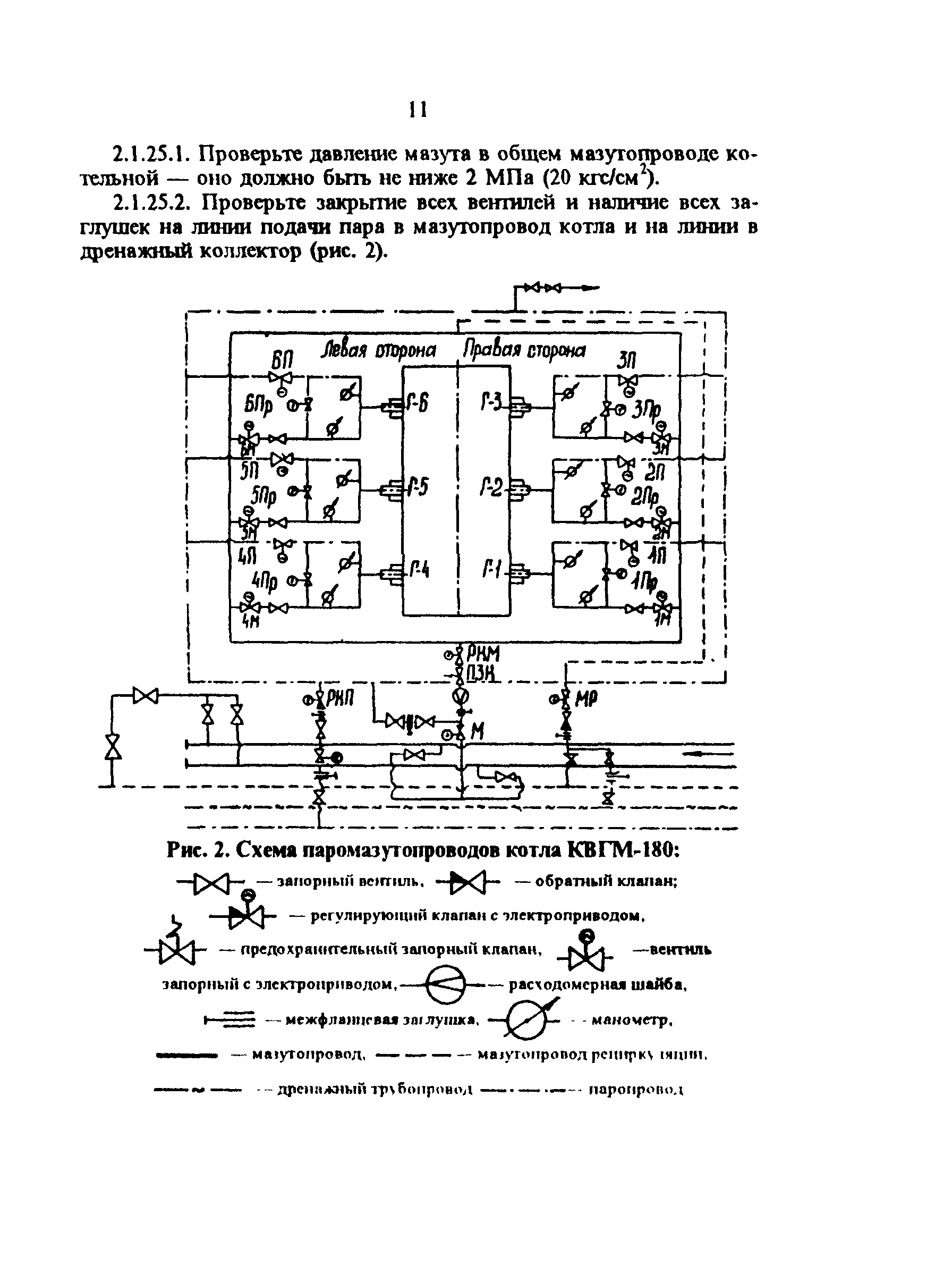 РД 34.26.515-96