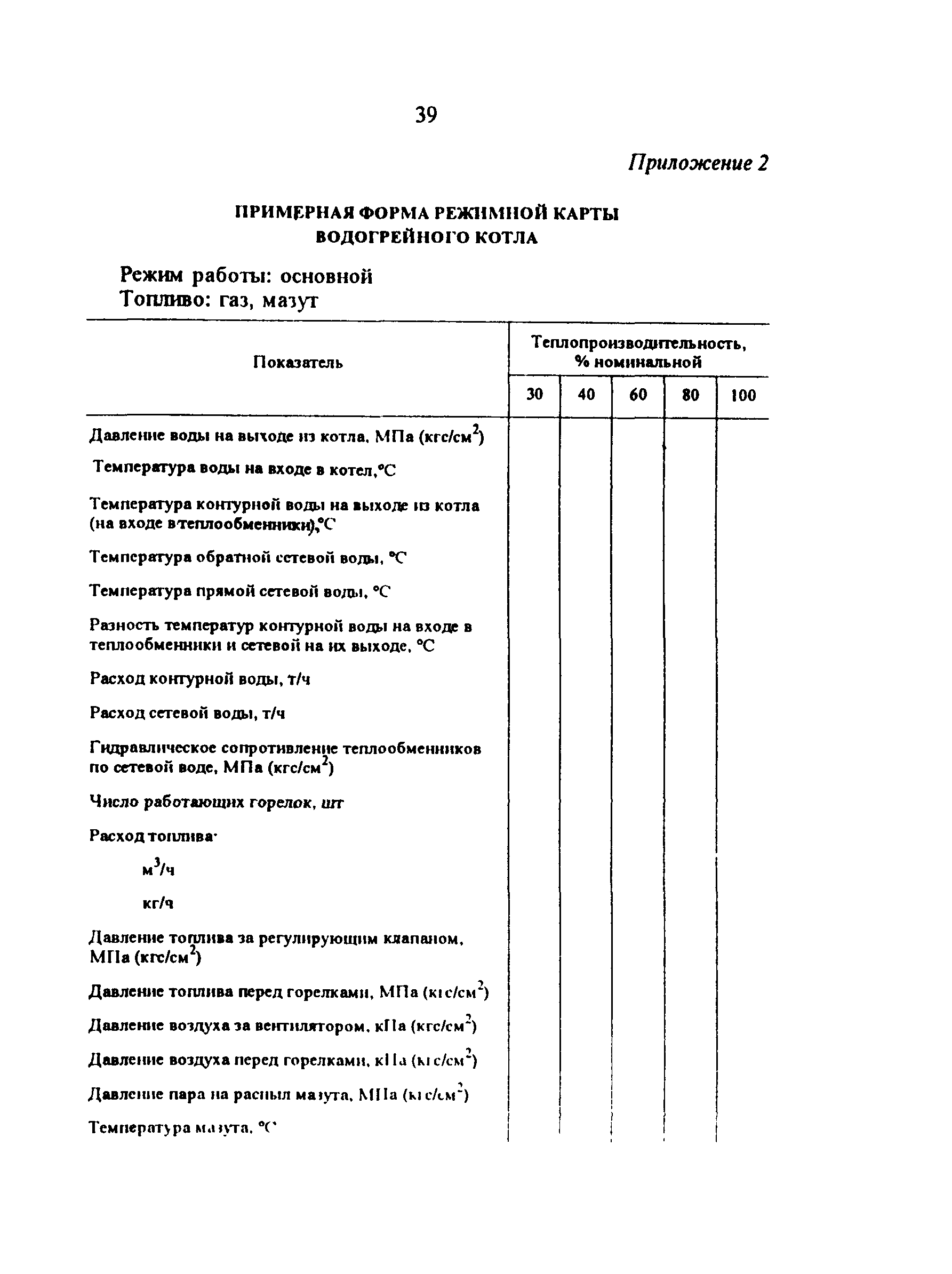 РД 34.26.515-96