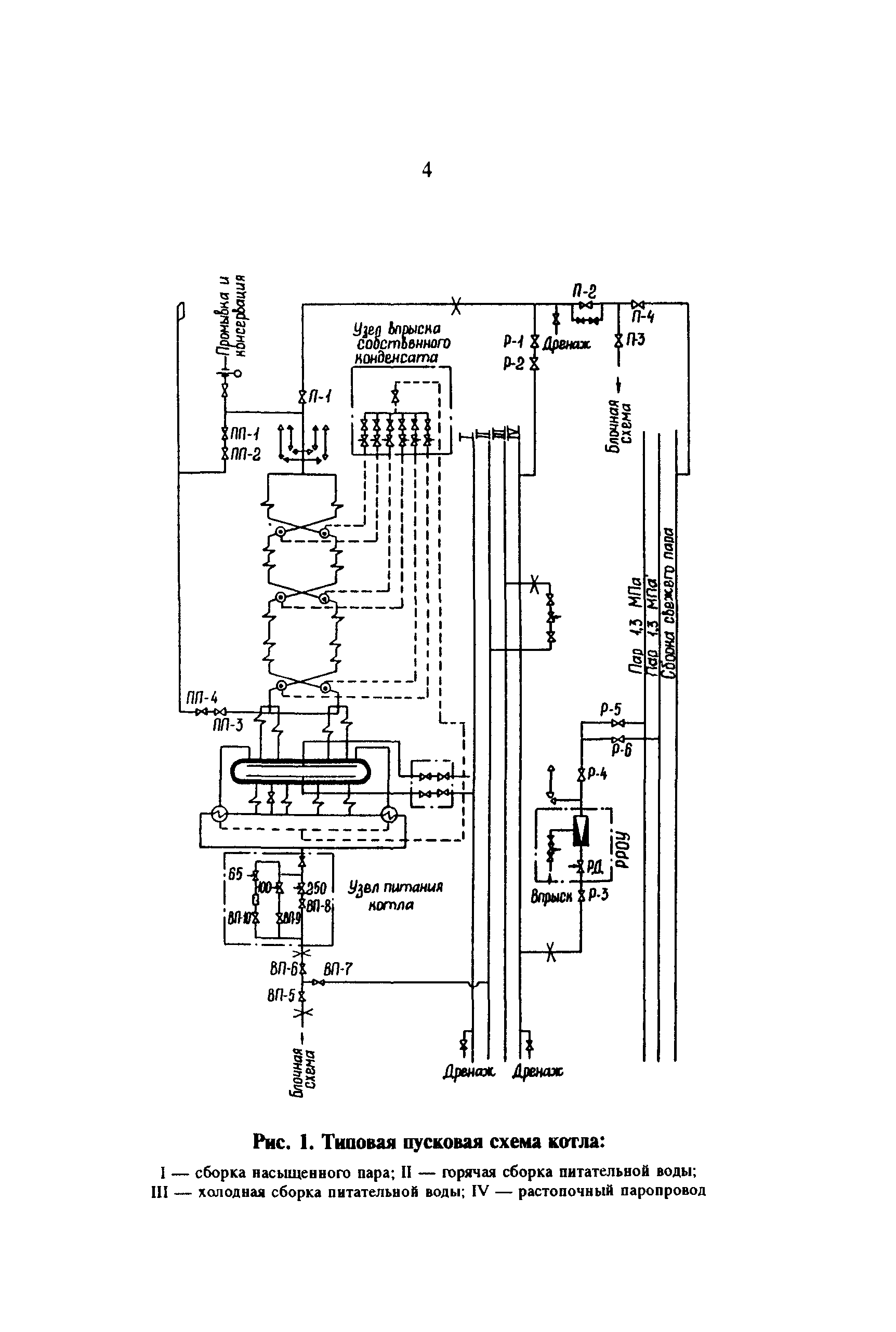 РД 34.26.514-94