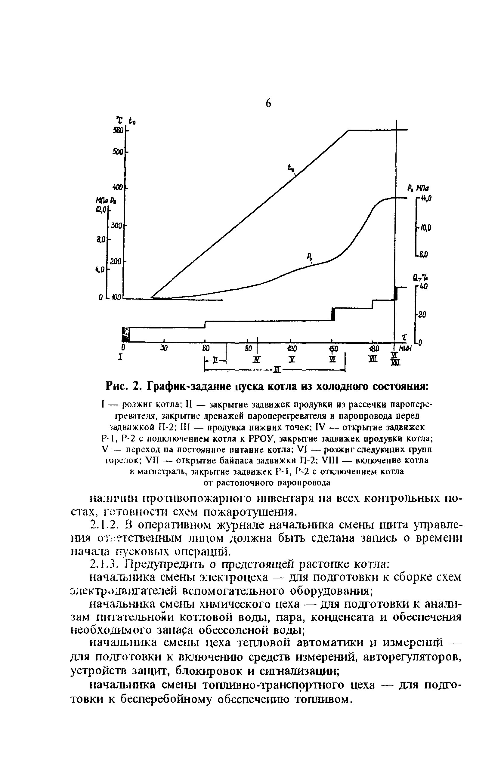 РД 34.26.514-94