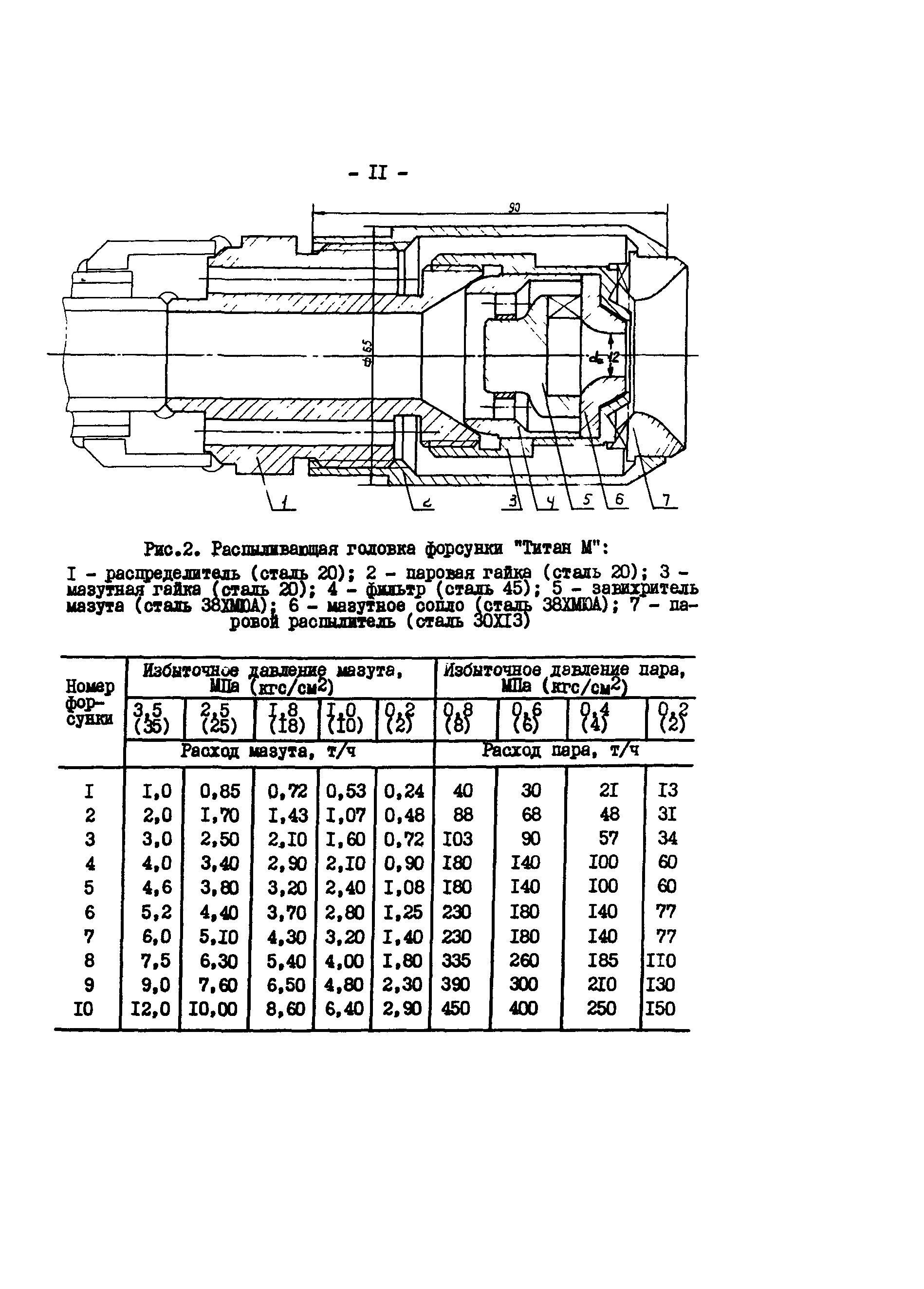 РД 34.26.513