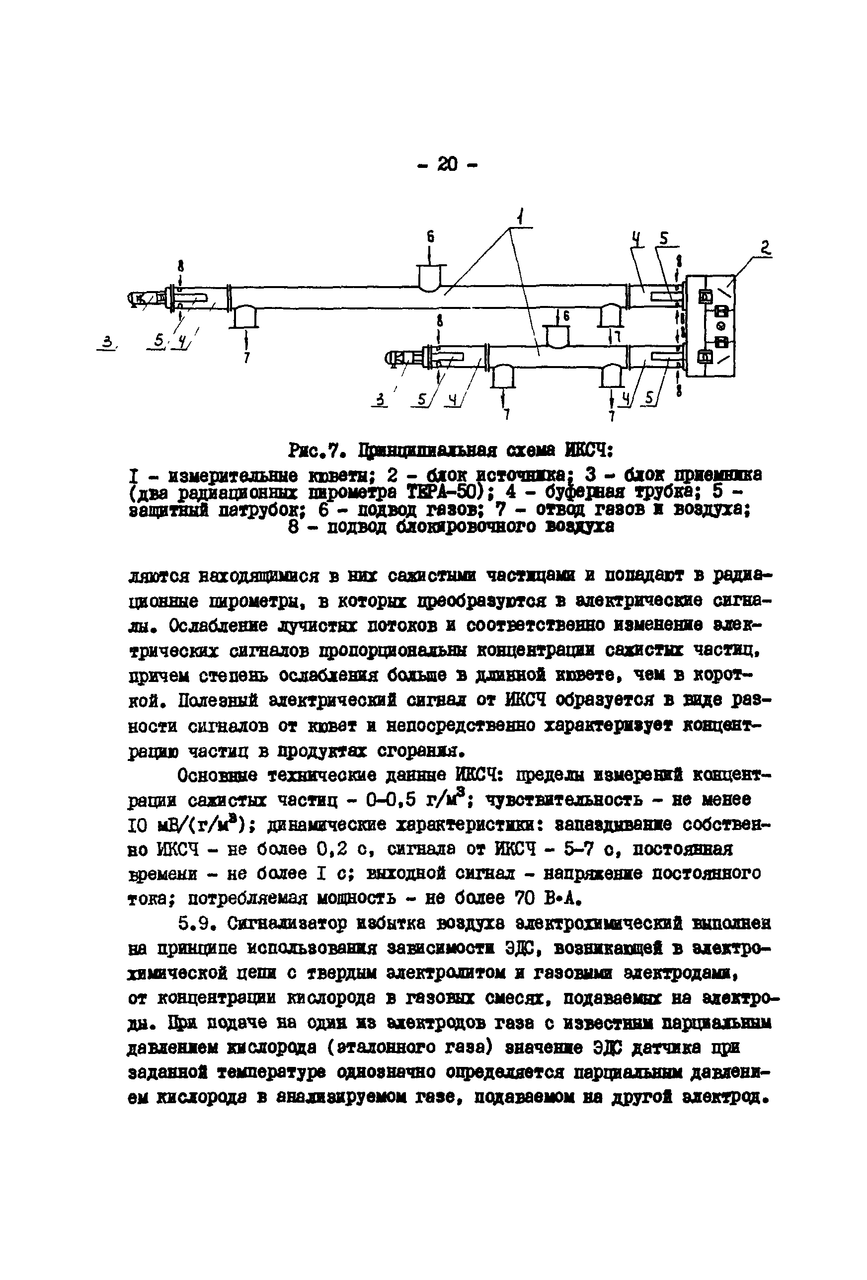 РД 34.26.513